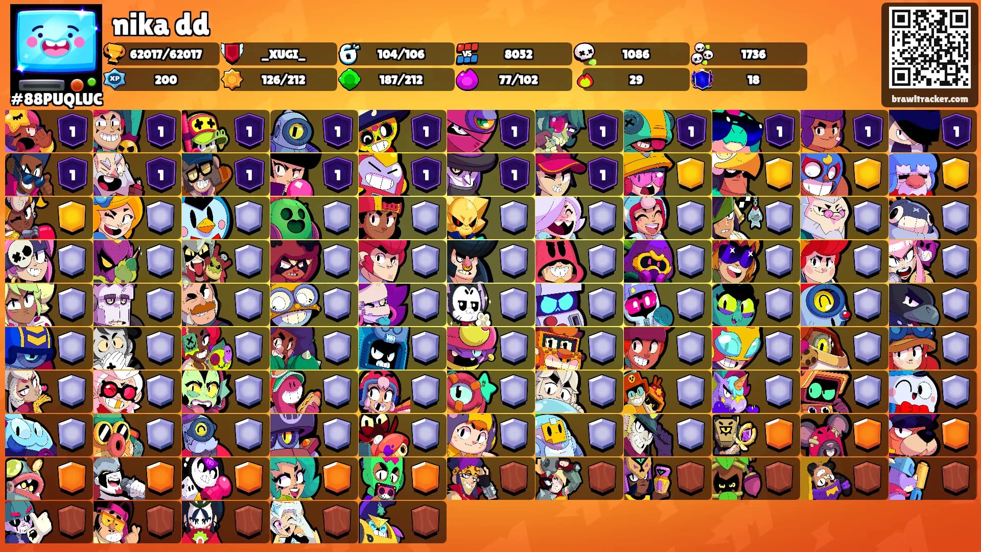 nika dd's Ranks
