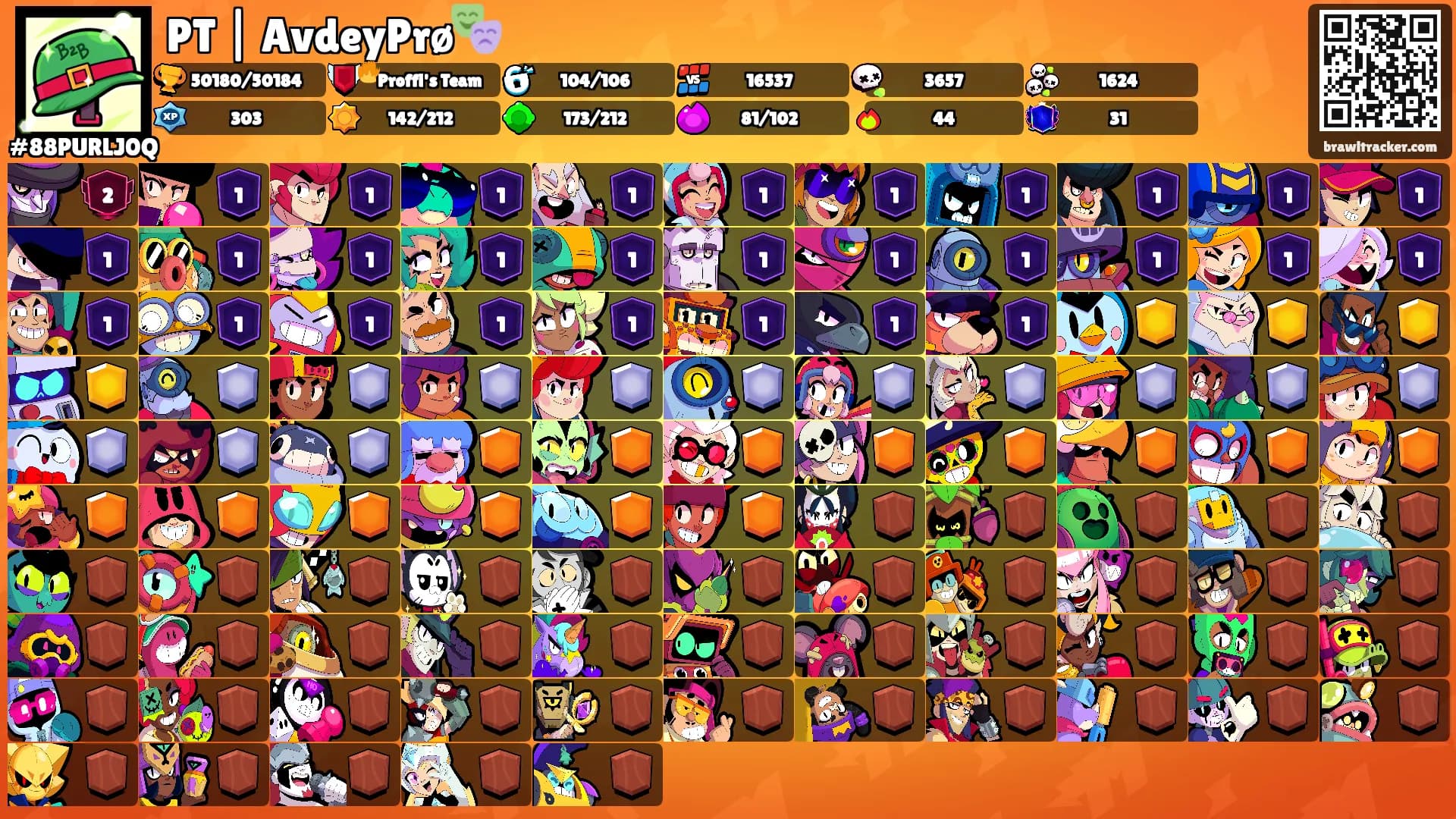 PT | AvdeyPrø🎭's Ranks