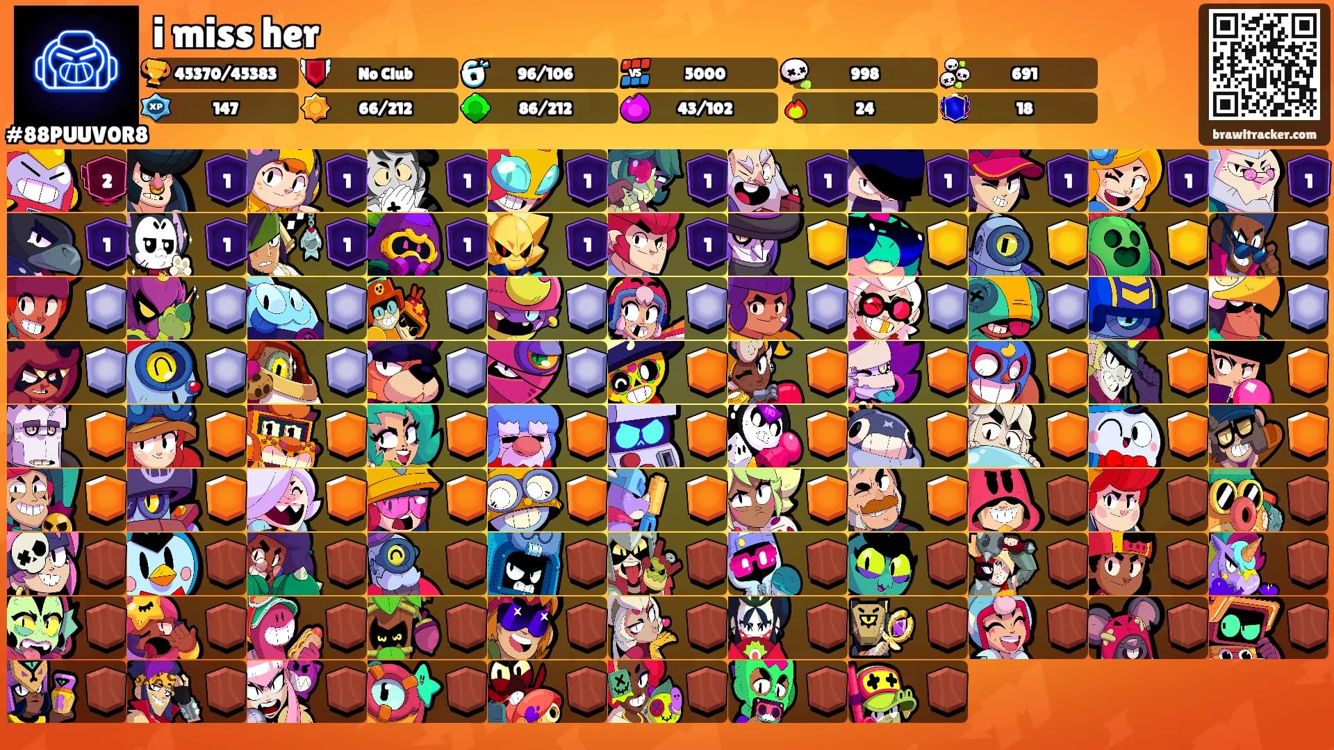 i miss her's Ranks