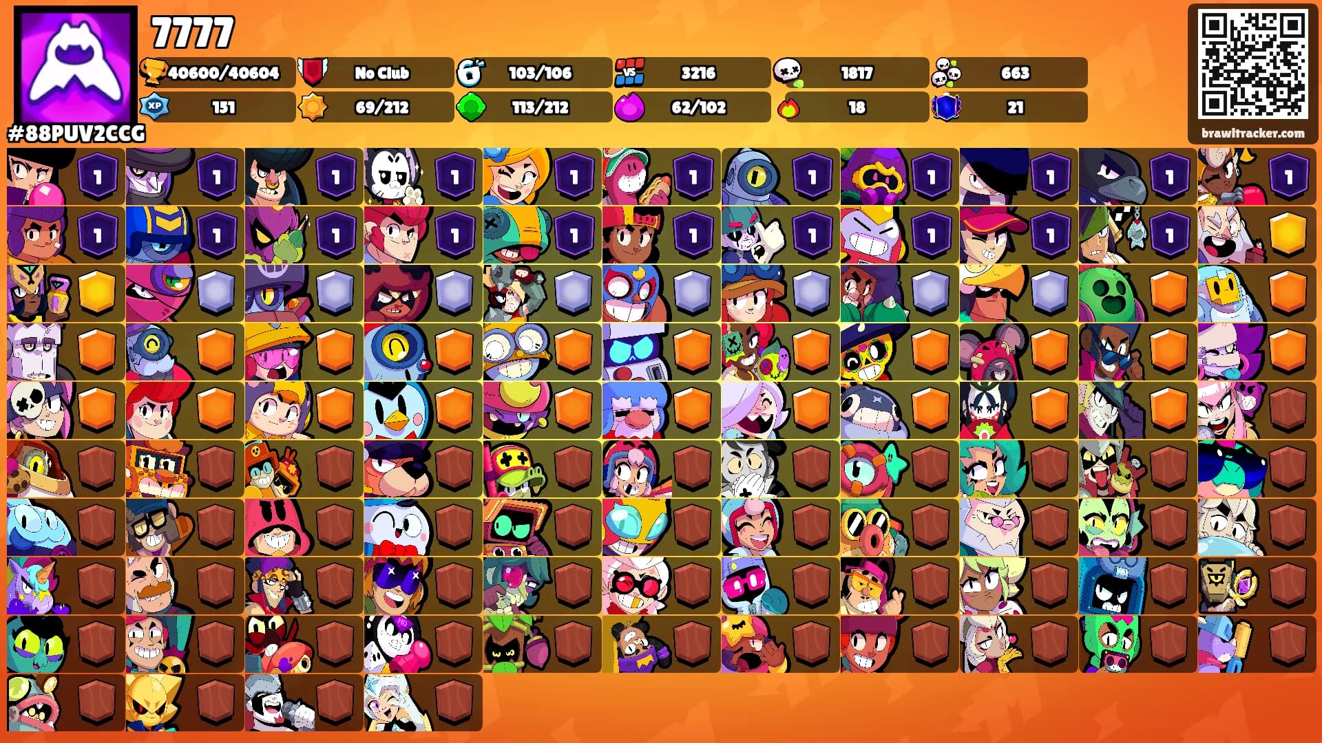 7777's Ranks