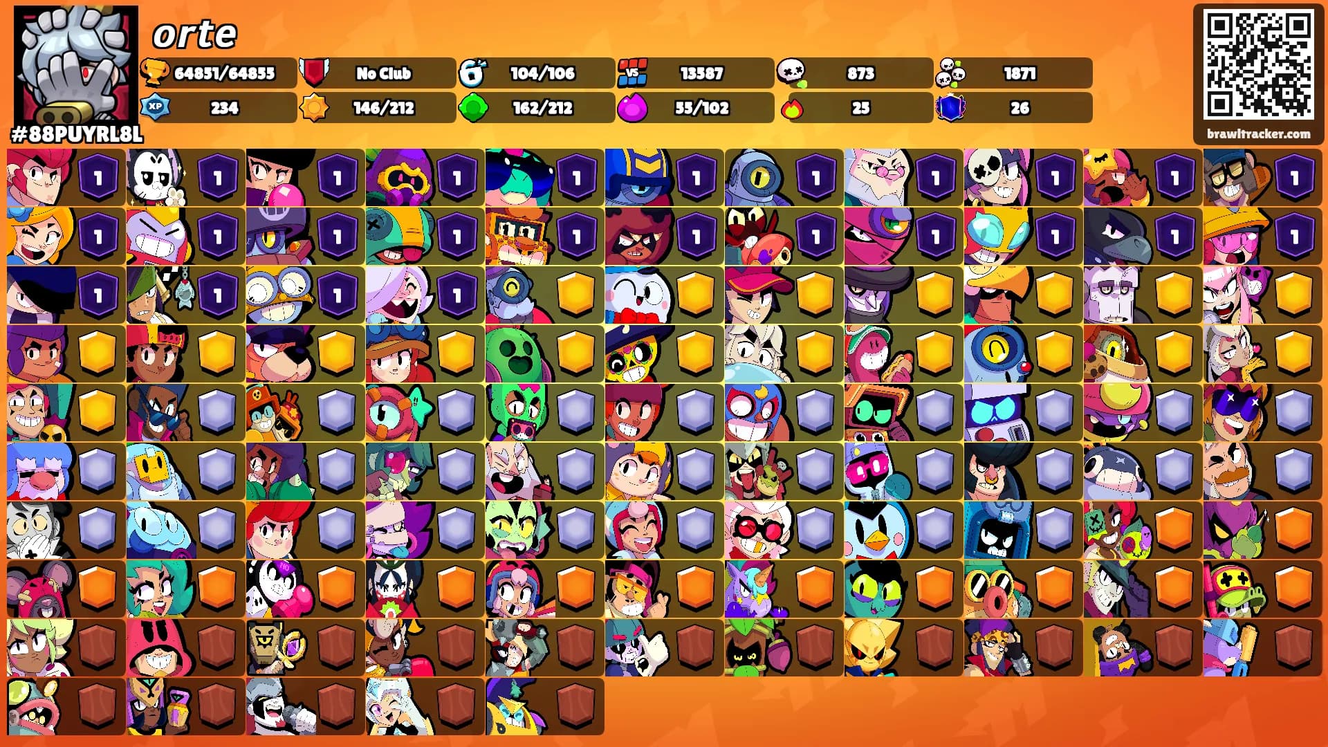 𝙤𝙧𝙩𝙚's Ranks