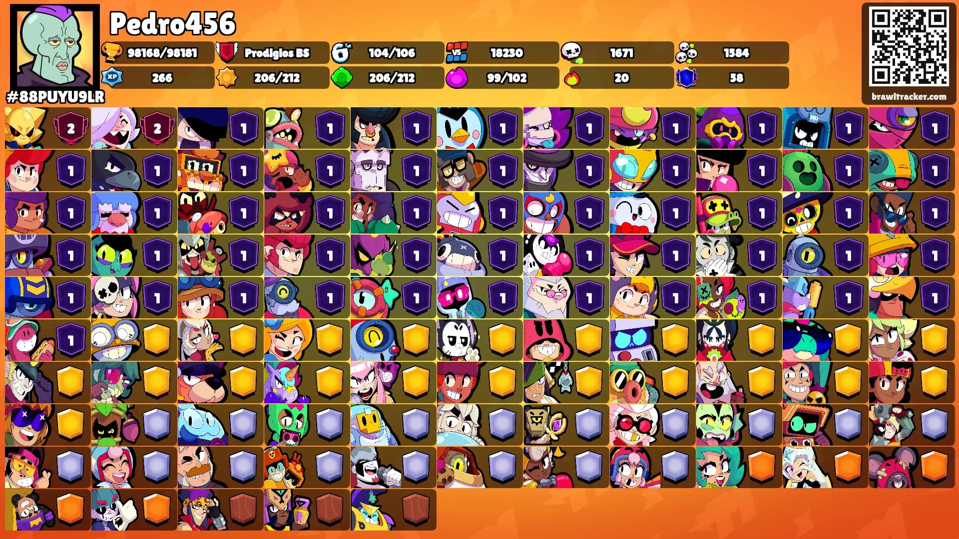 Pedro456's Ranks