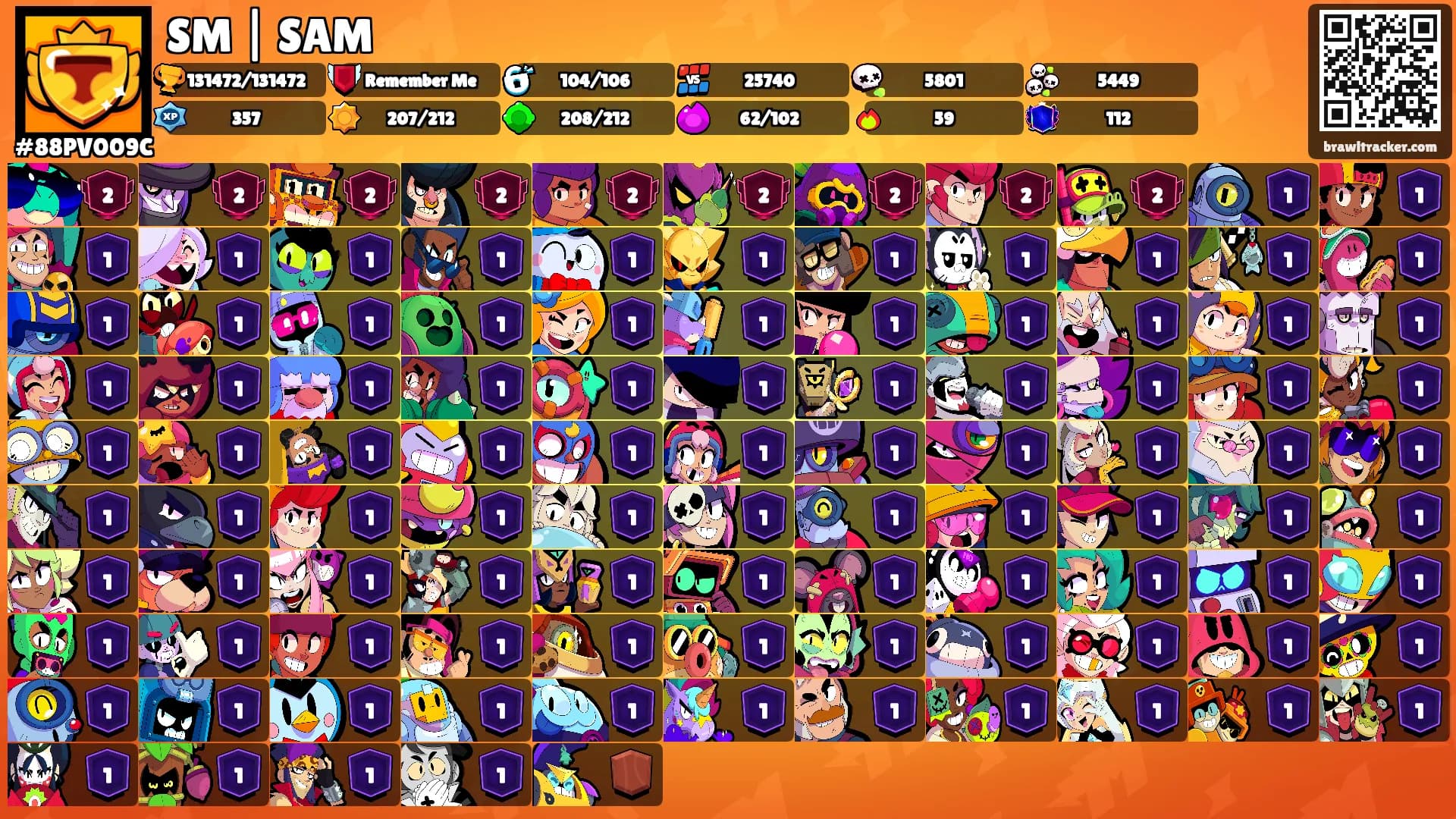 SM | SAM's Ranks