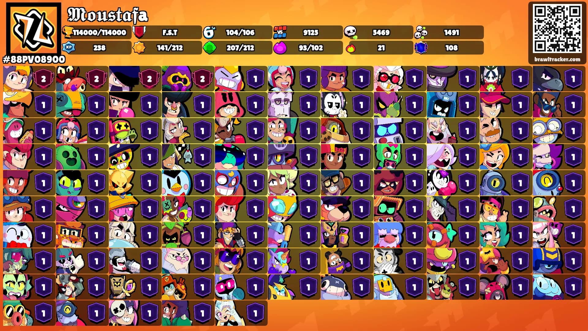 𝕸𝖔𝖚𝖘𝖙𝖆𝖋a's Ranks