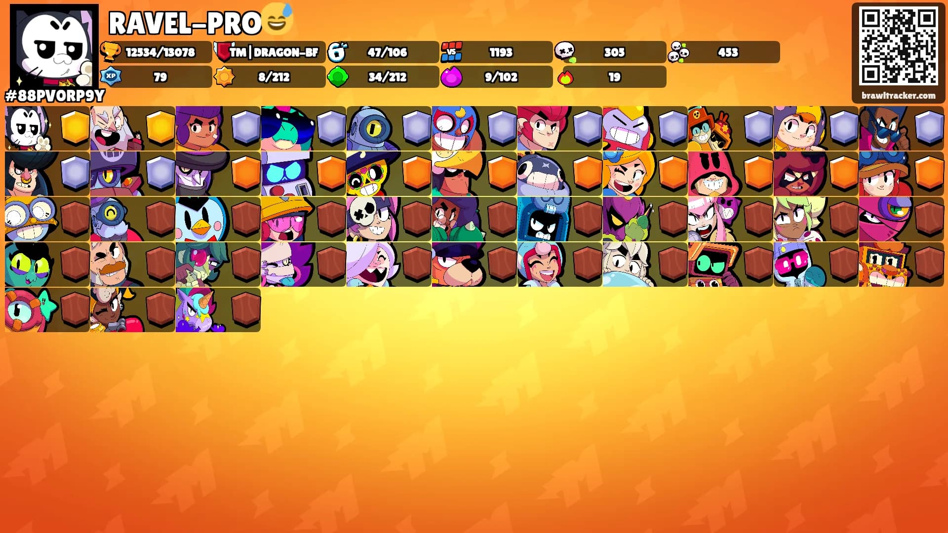RAVEL-PRO😅's Ranks