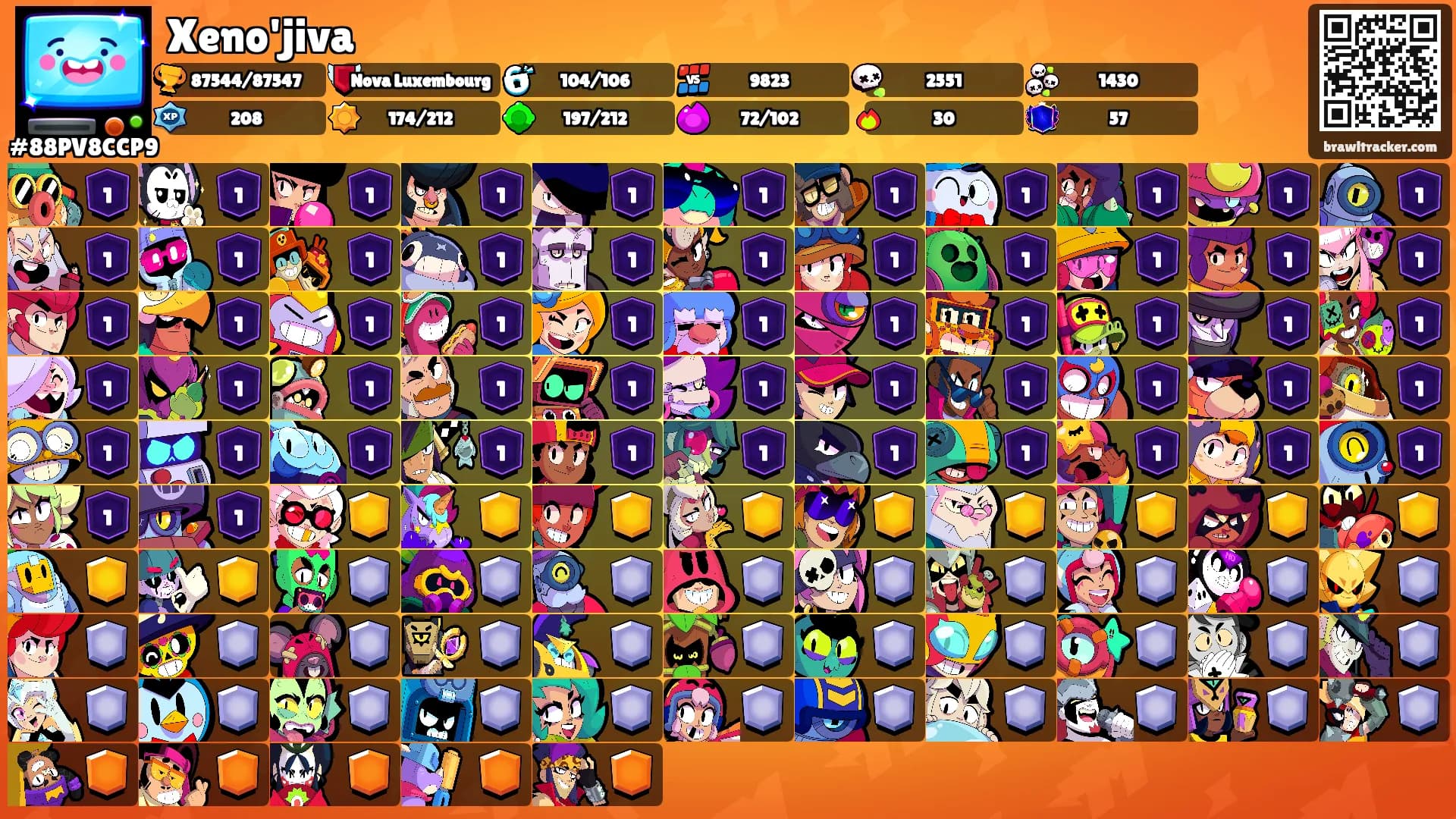 Xeno'jiva's Ranks
