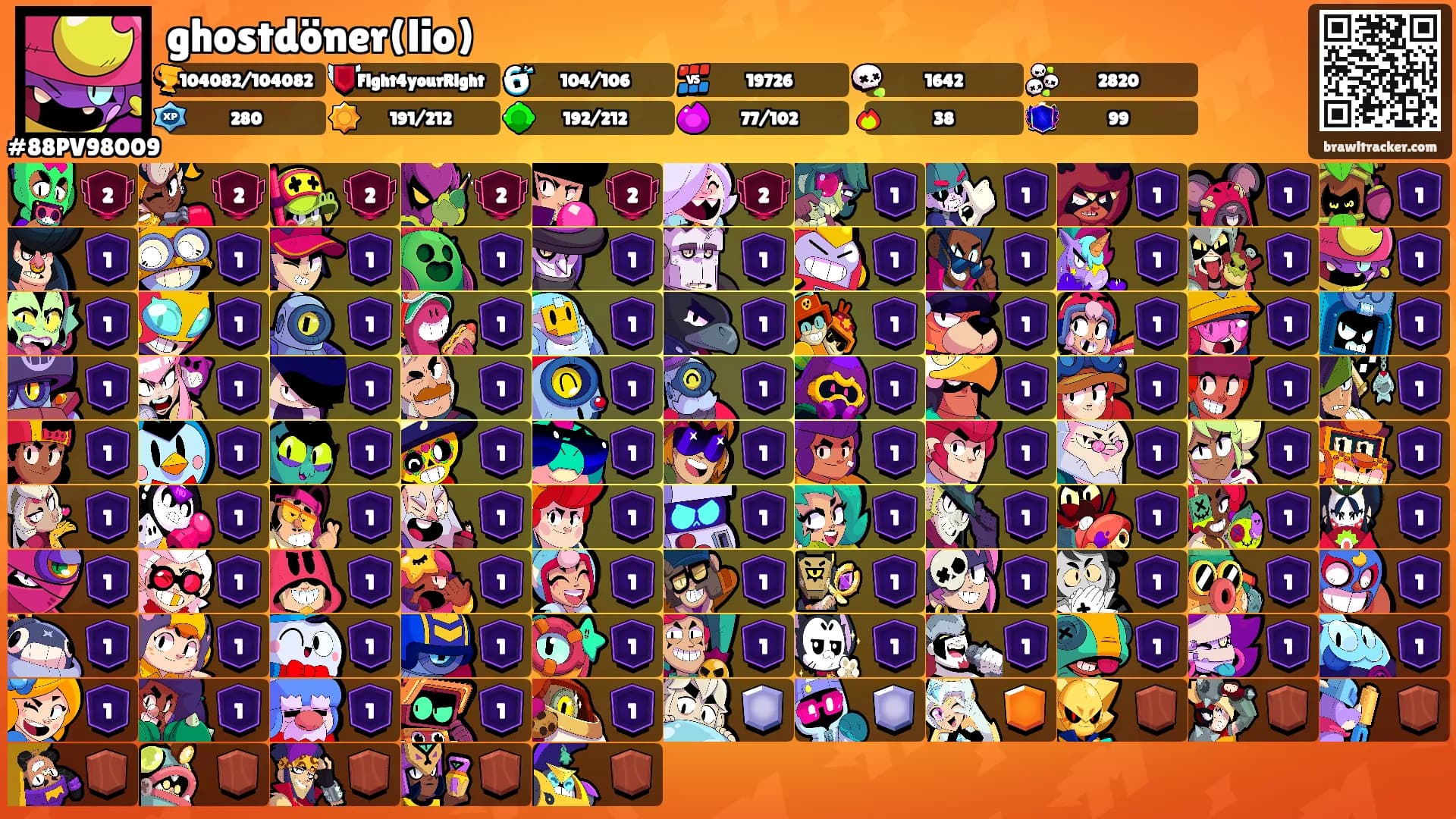 ghostdöner(lio)'s Ranks
