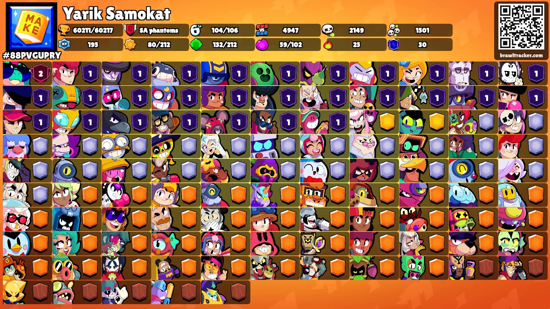 Yarik Samokat's Ranks