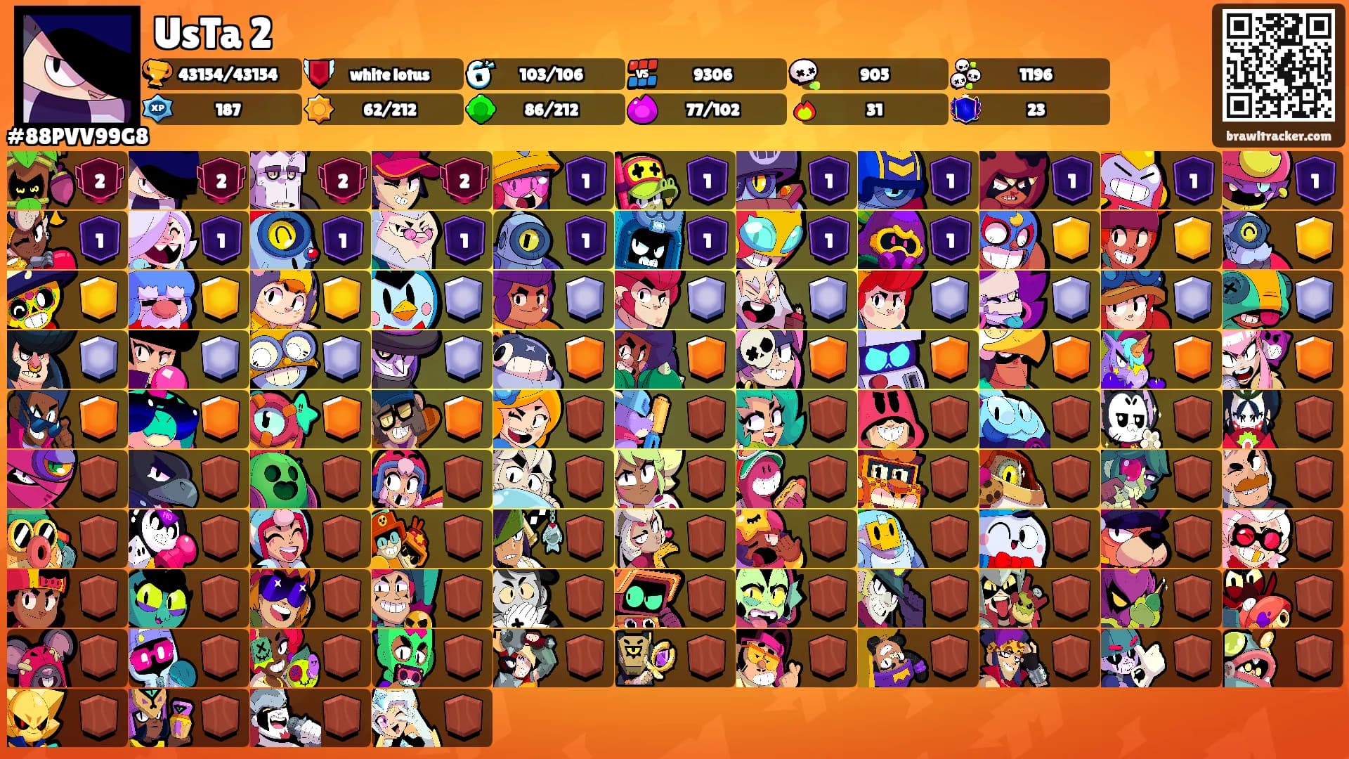 UsTa 2's Ranks