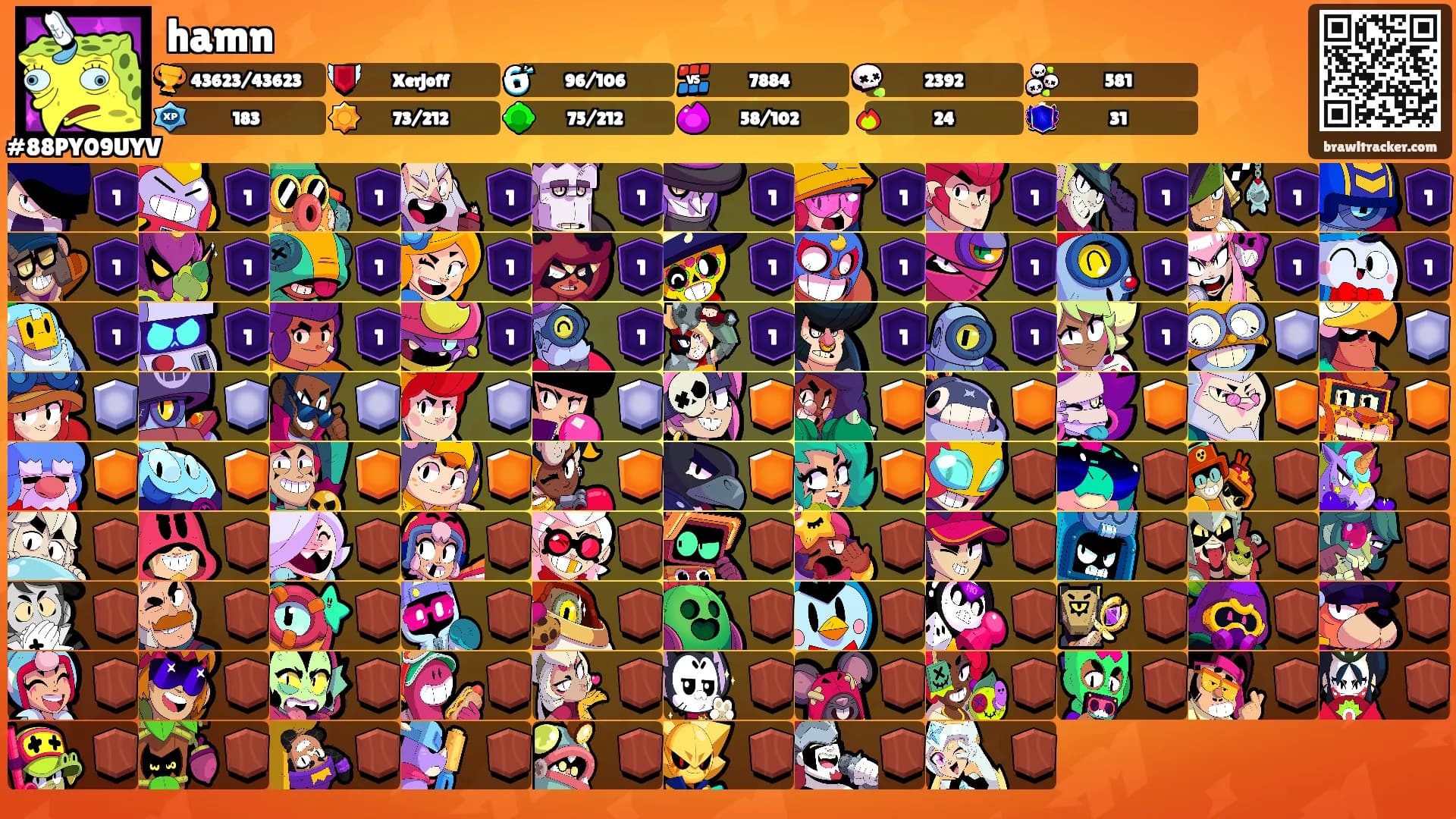 hamn's Ranks