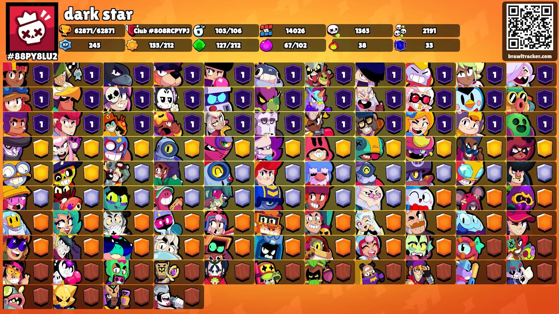 dark star's Ranks