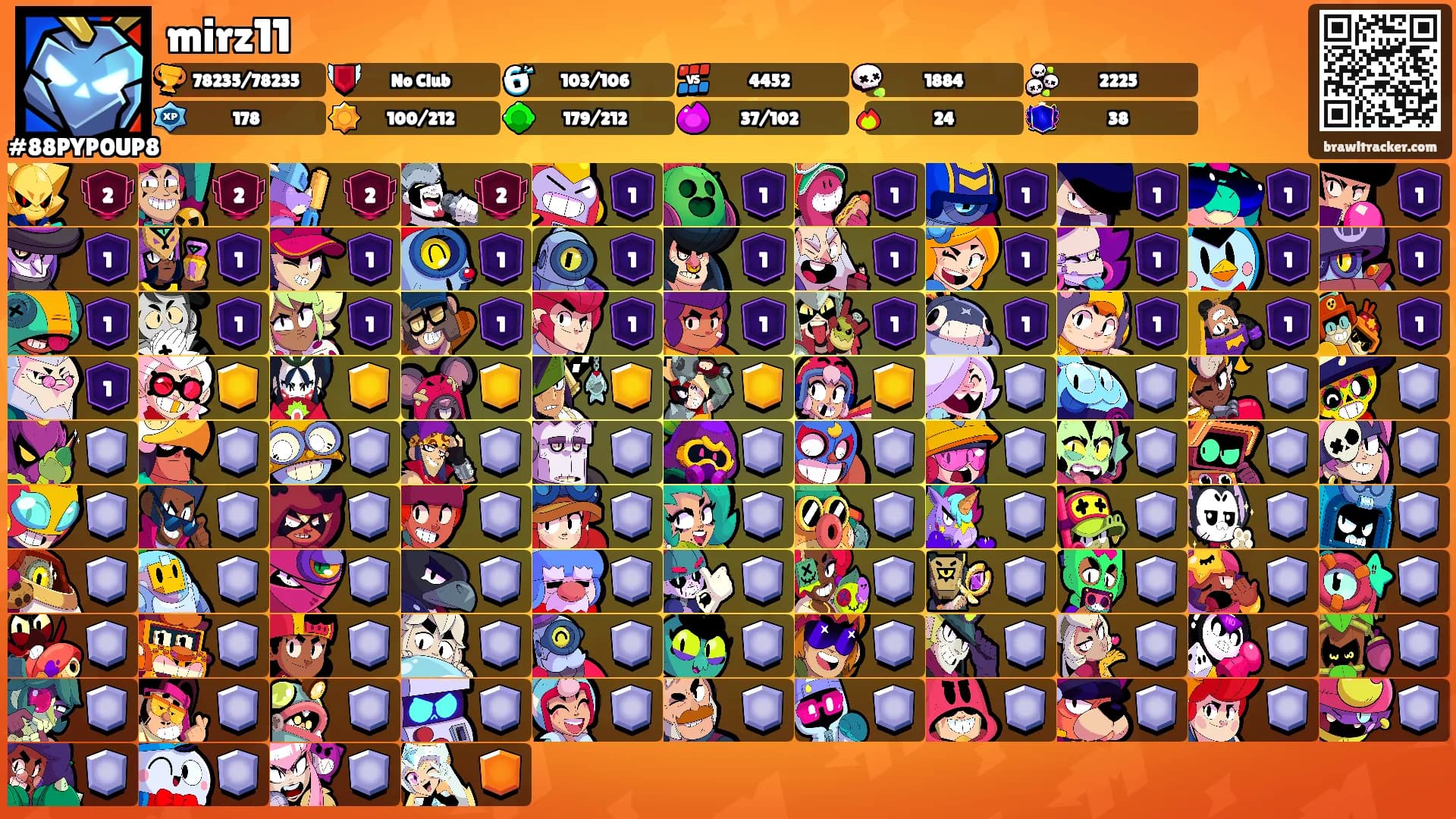 mirz11's Ranks