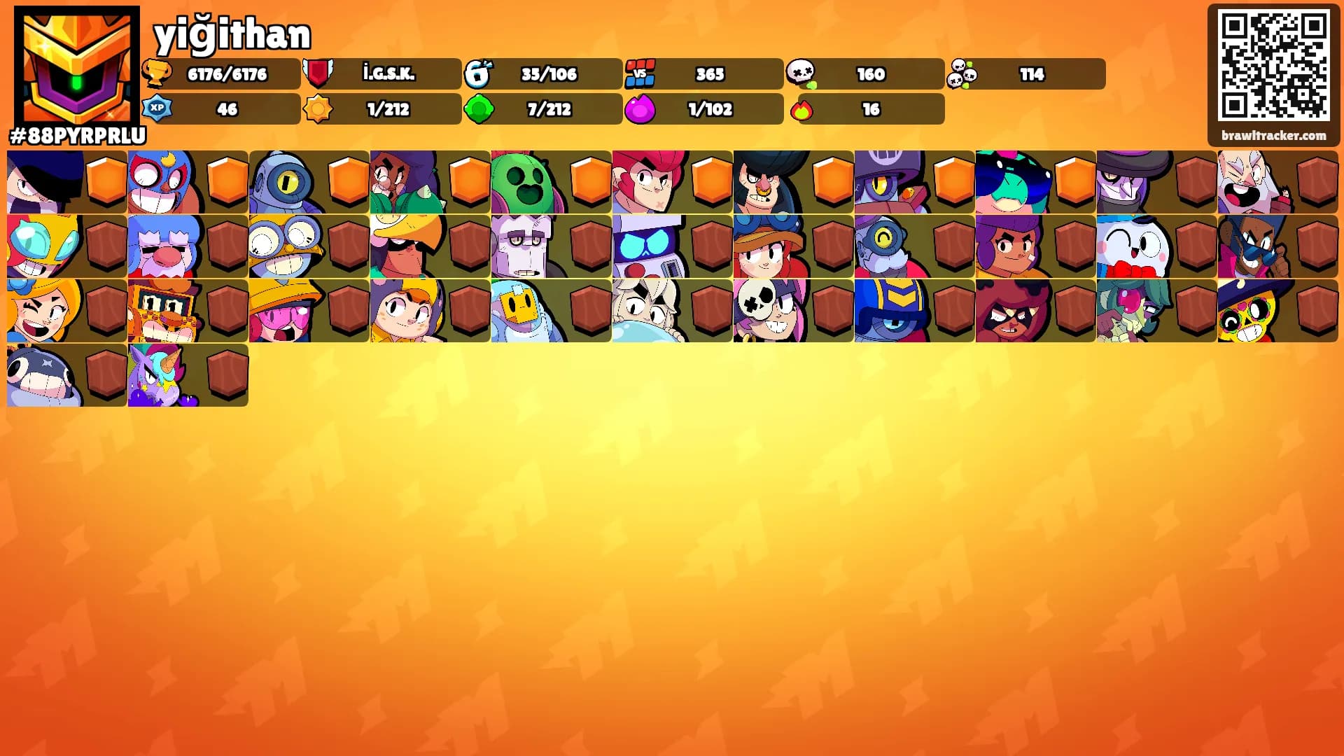 yiğithan's Ranks