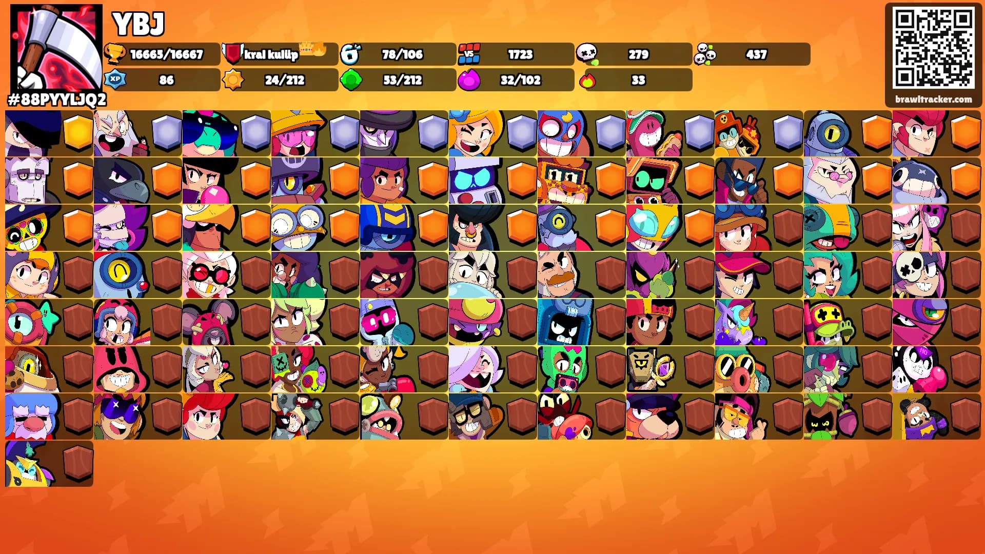 YBJ's Ranks