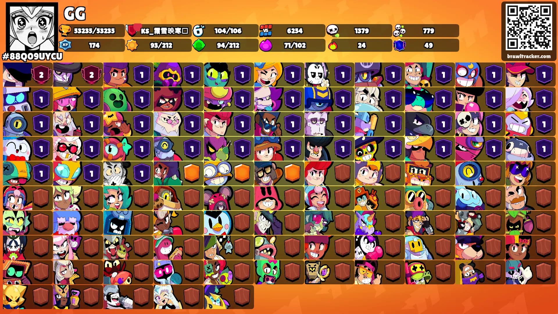 GG's Ranks