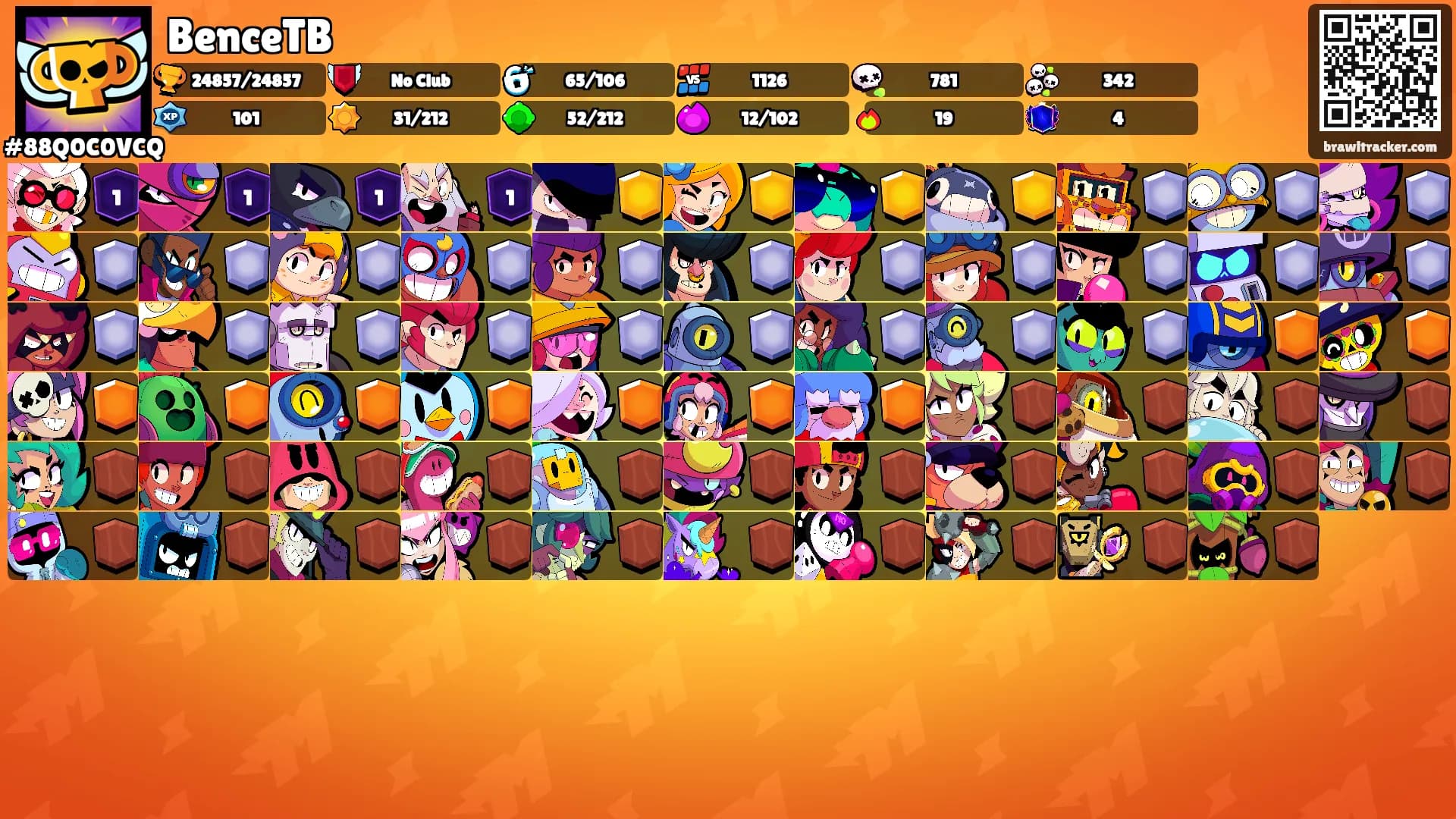 BenceTB's Ranks