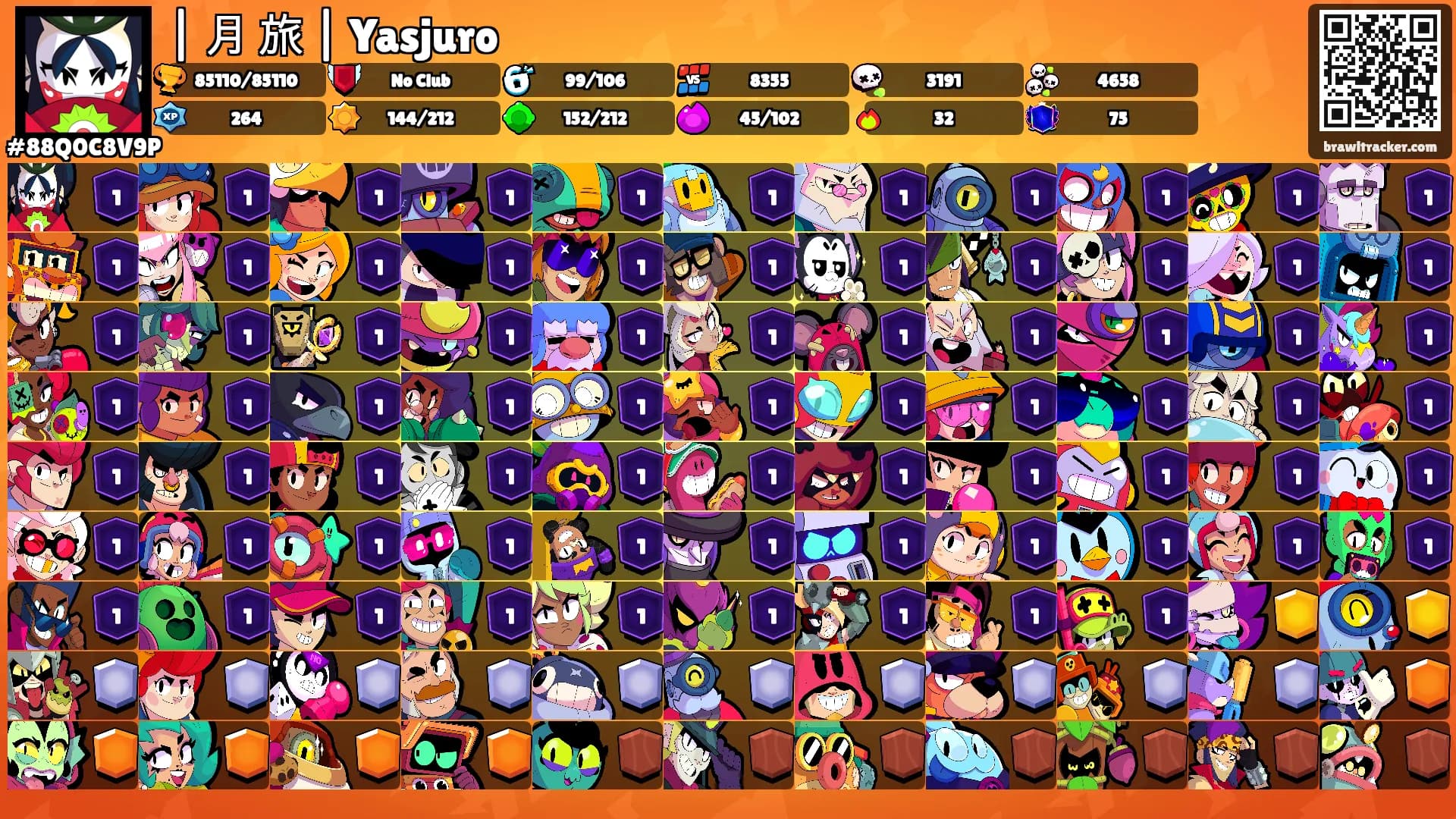 | 月 旅 | Yasjuro's Ranks