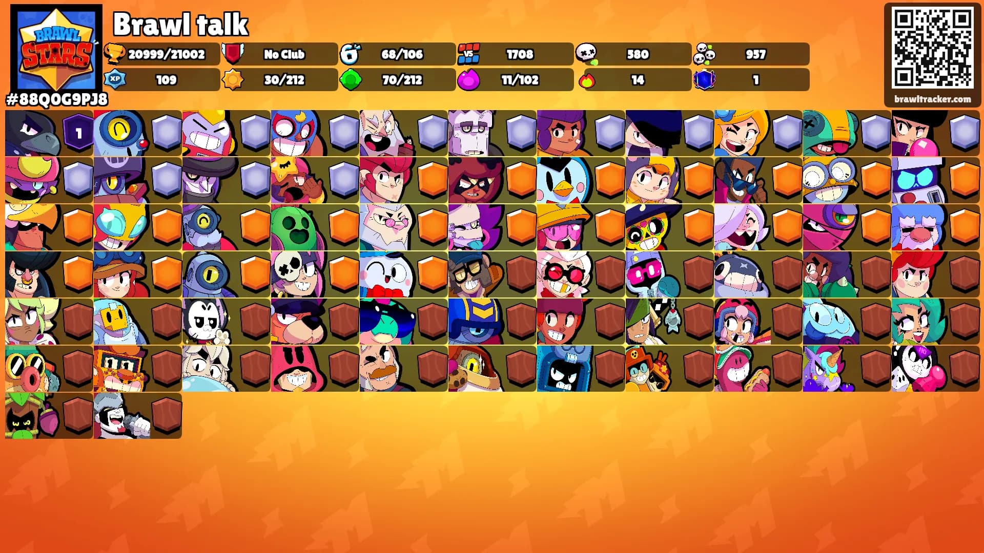 Brawl talk's Ranks
