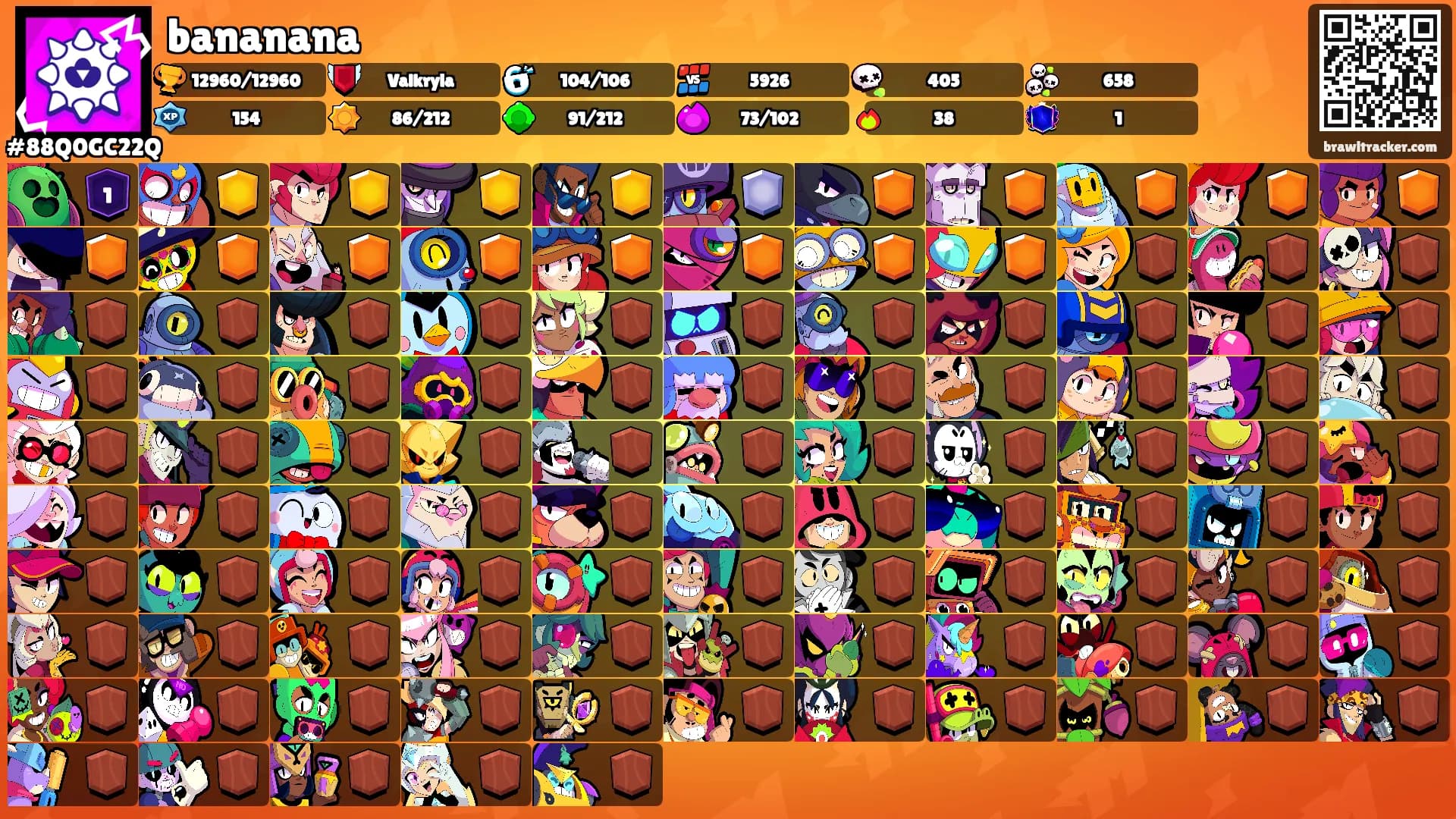bananana's Ranks