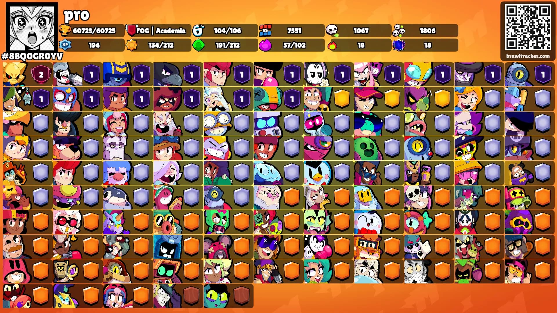 pro's Ranks