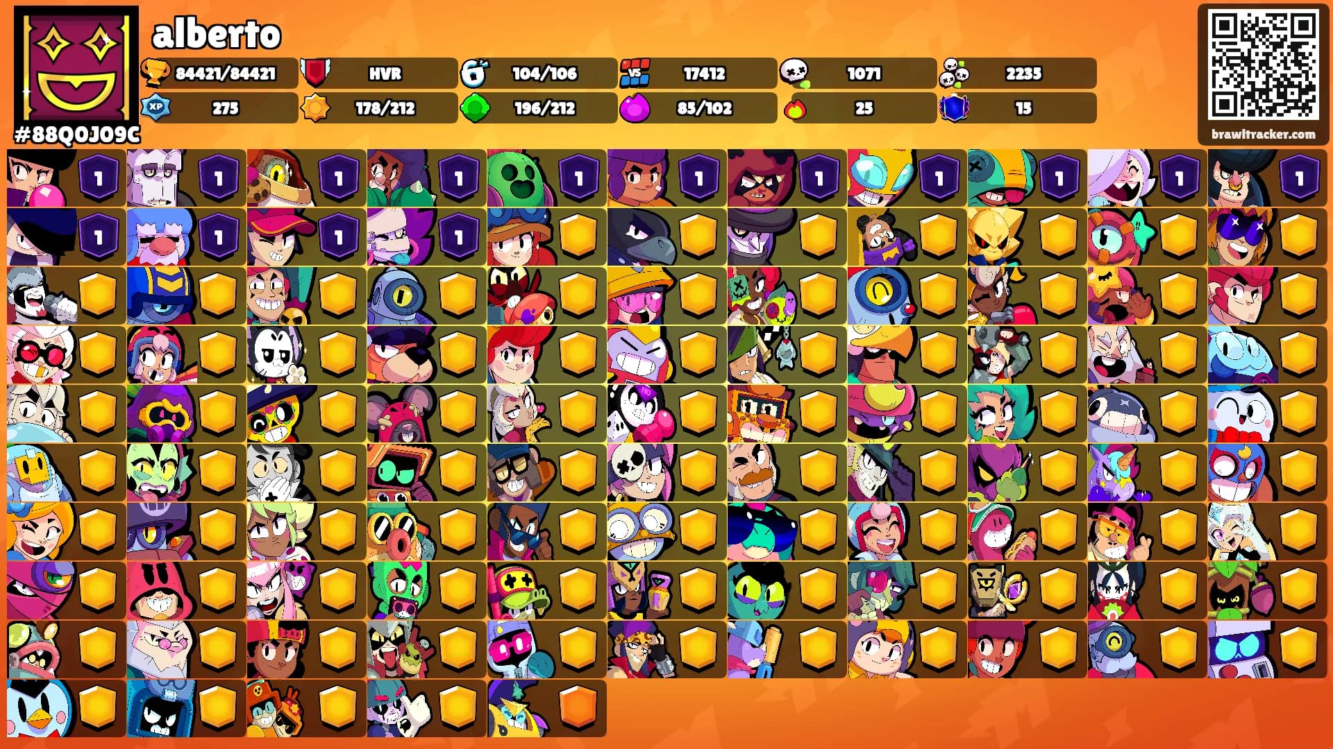 alberto's Ranks