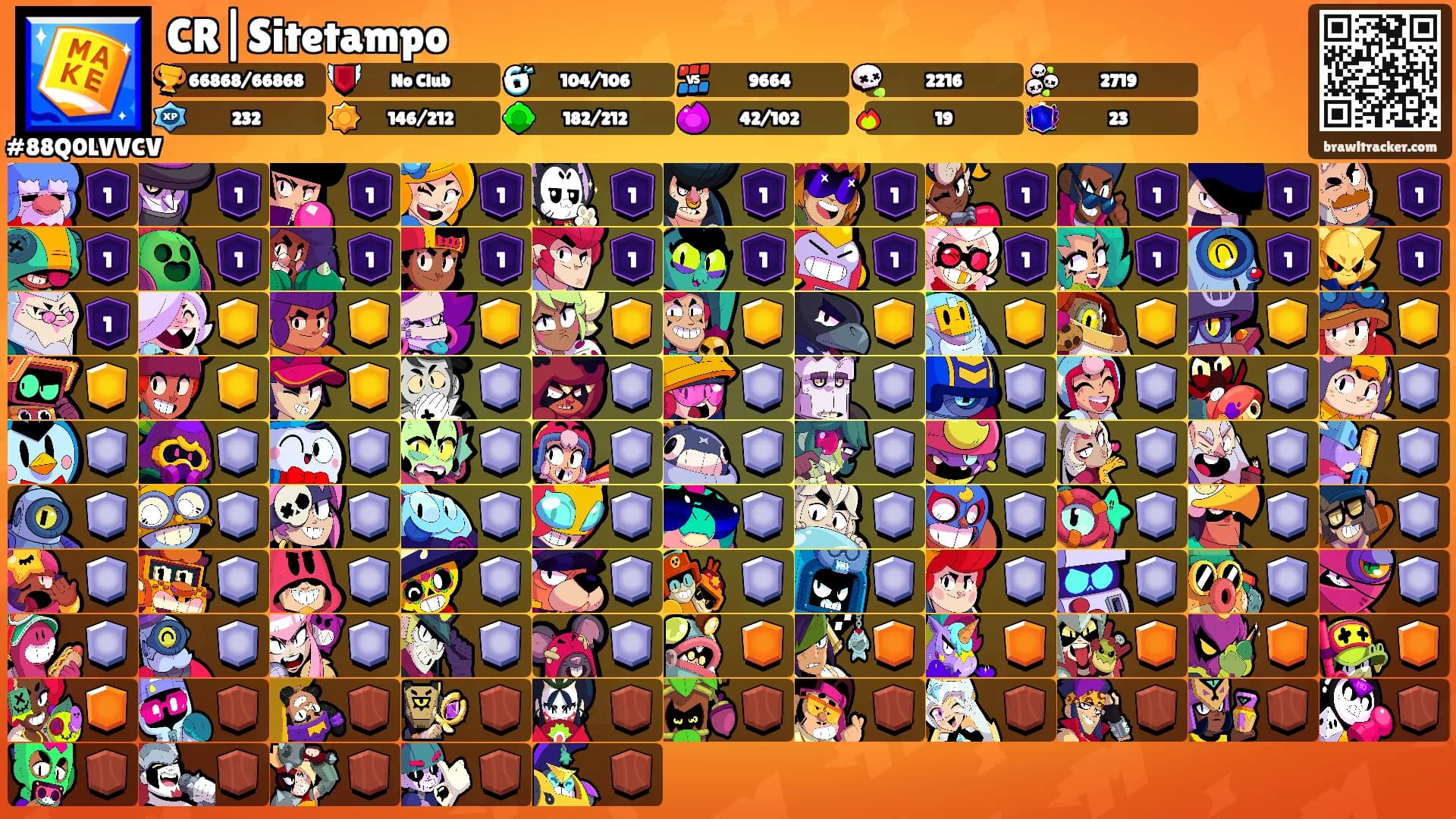 CR|Sitetampo's Ranks