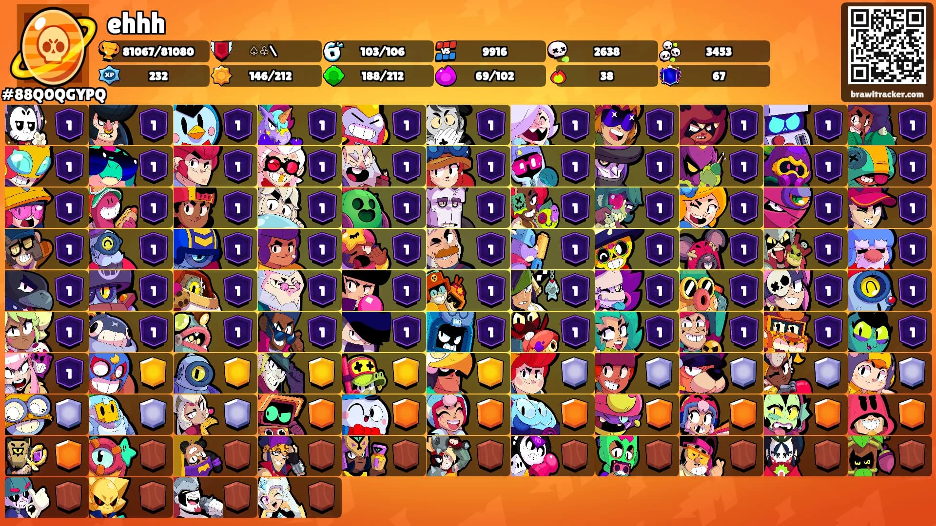 ehhh's Ranks
