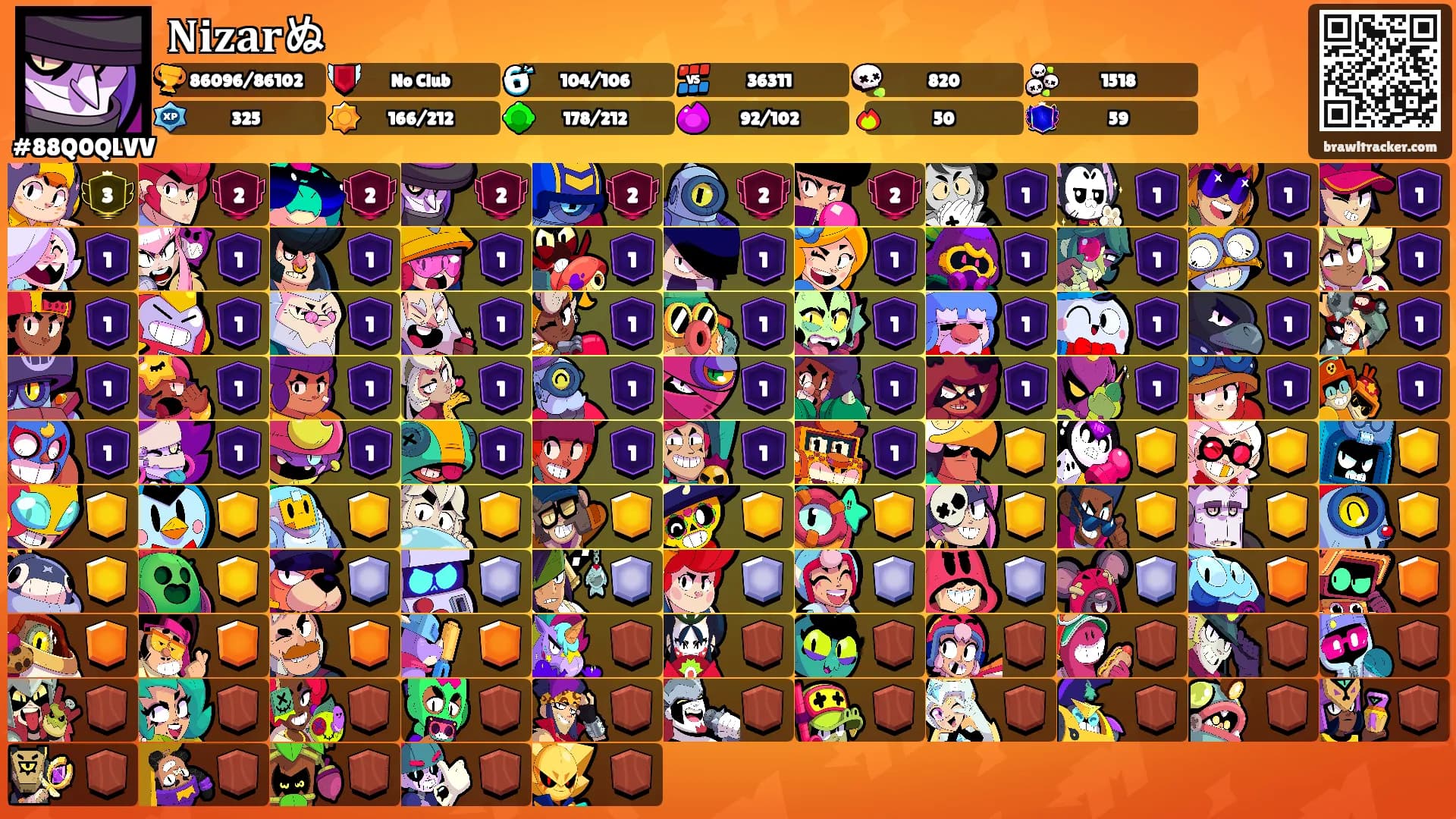 𝐍𝐢𝐳𝐚𝐫ぬ's Ranks
