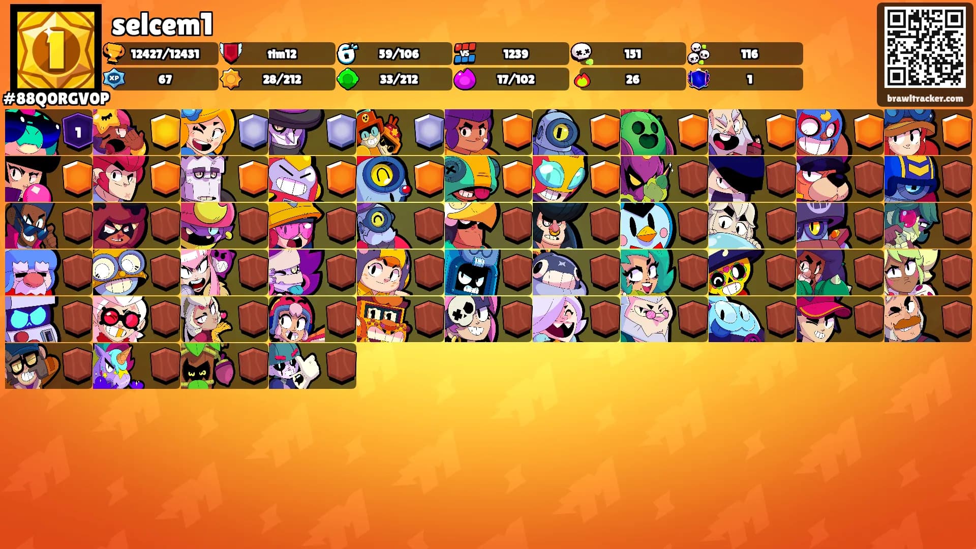 selcem1's Ranks