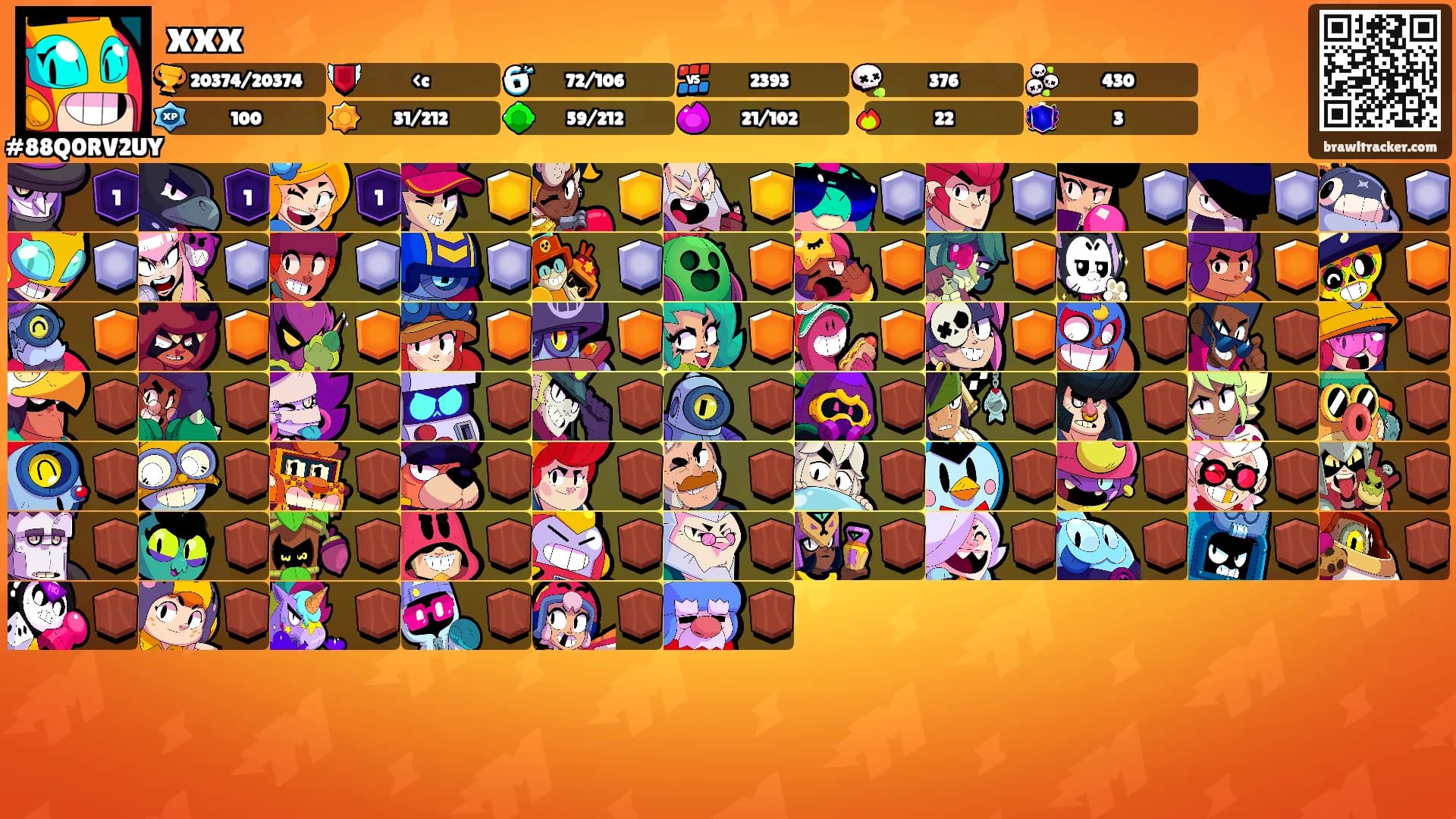 xxx's Ranks