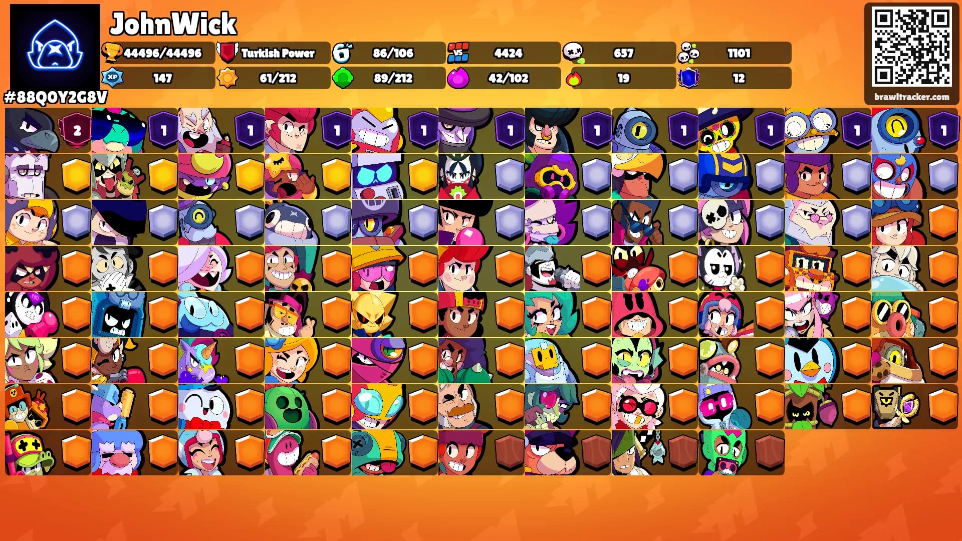 JohnWick's Ranks