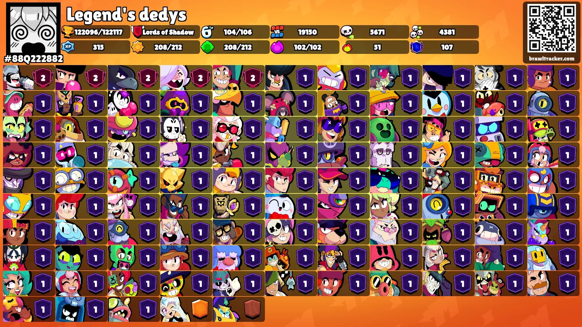 Legend's dedys's Ranks