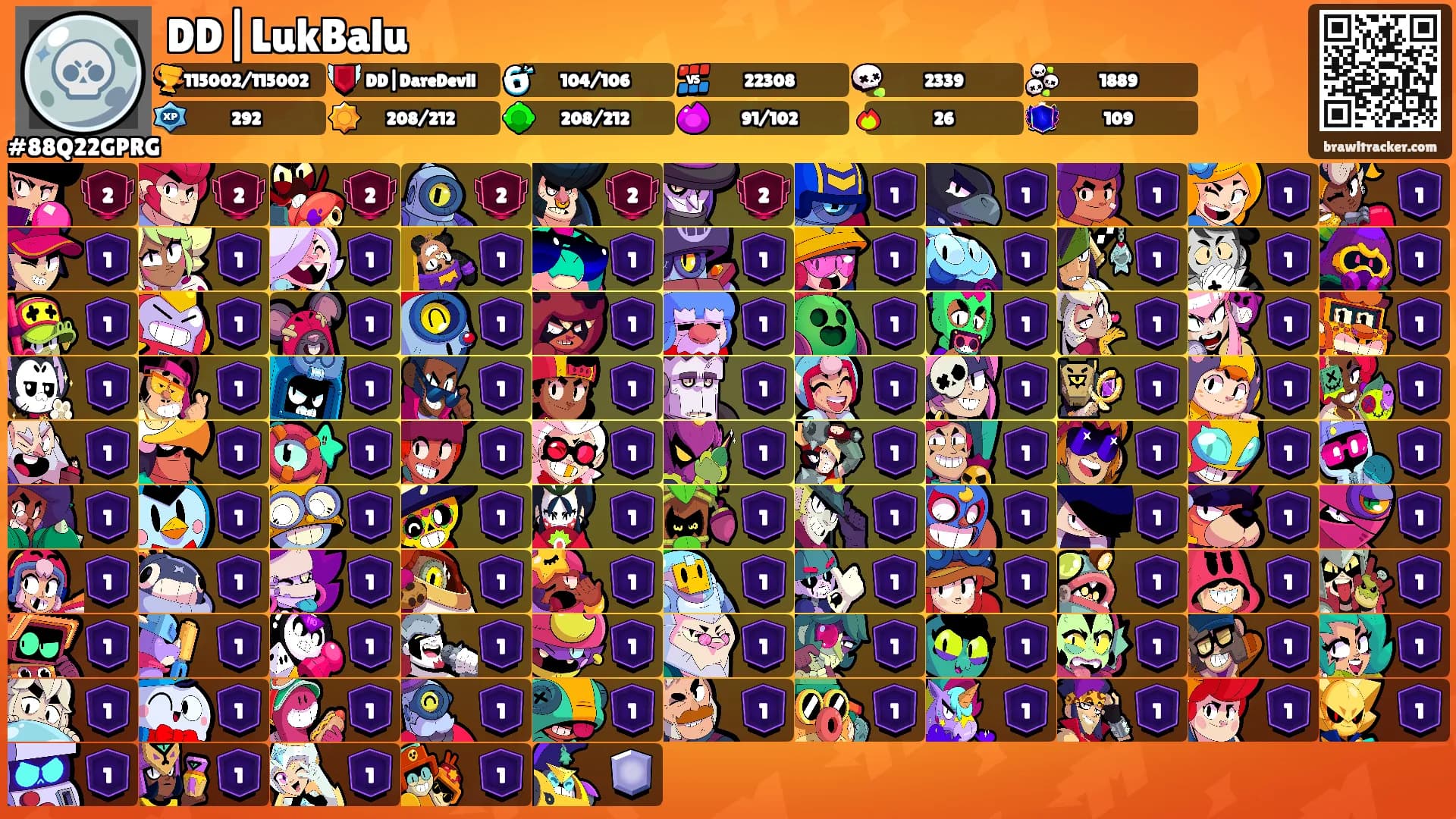 DD|LukBalu's Ranks