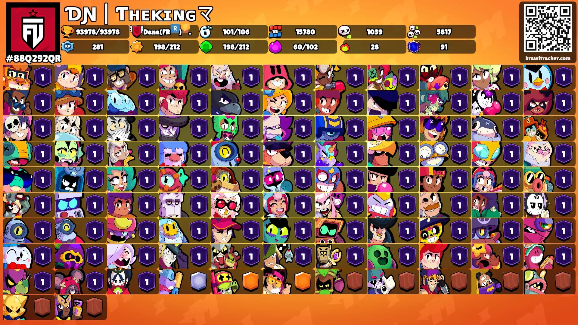 ƊƝ | Ƭʜᴇᴋɪɴɢマ's Ranks