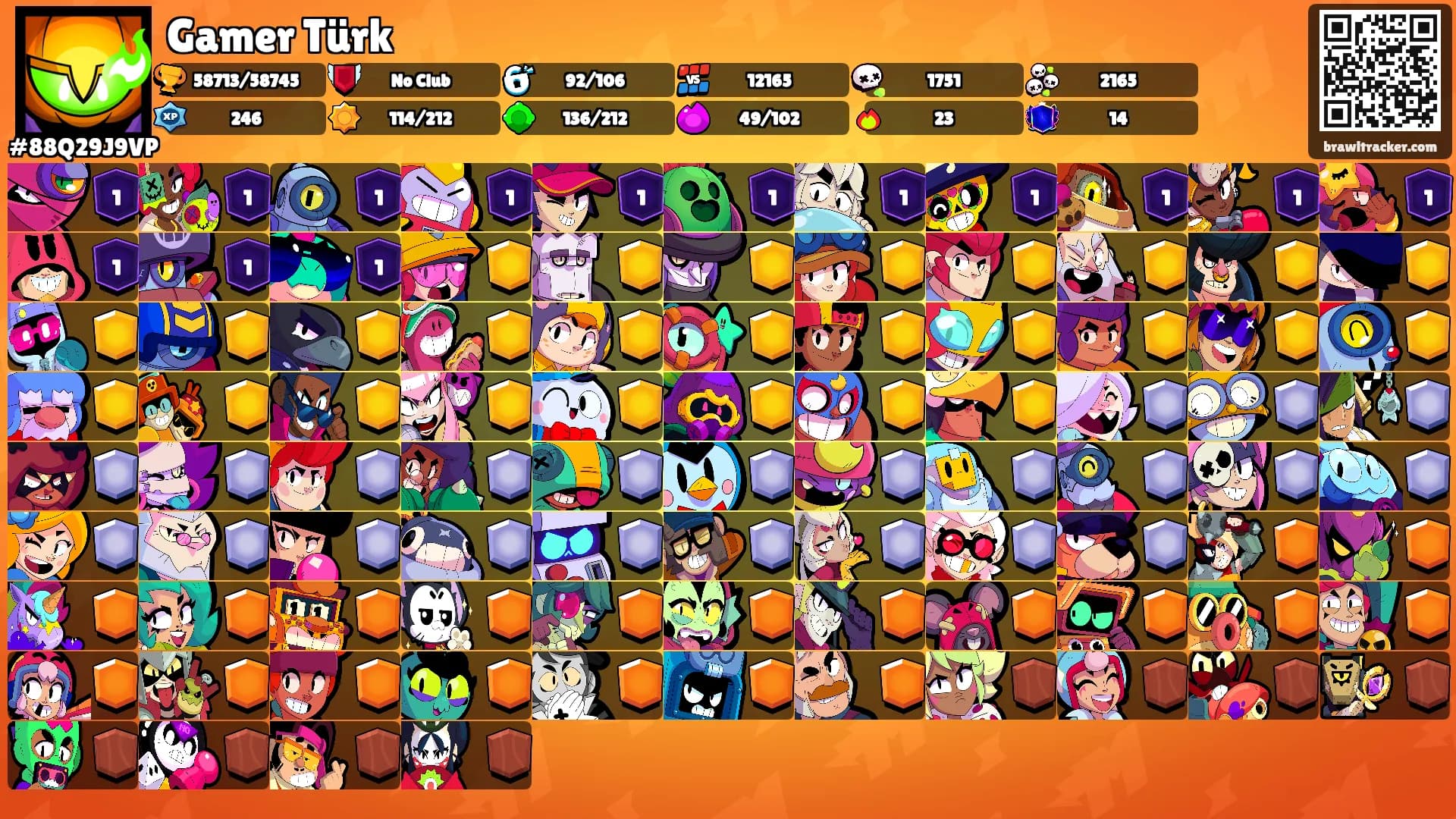 Gamer Türk's Ranks