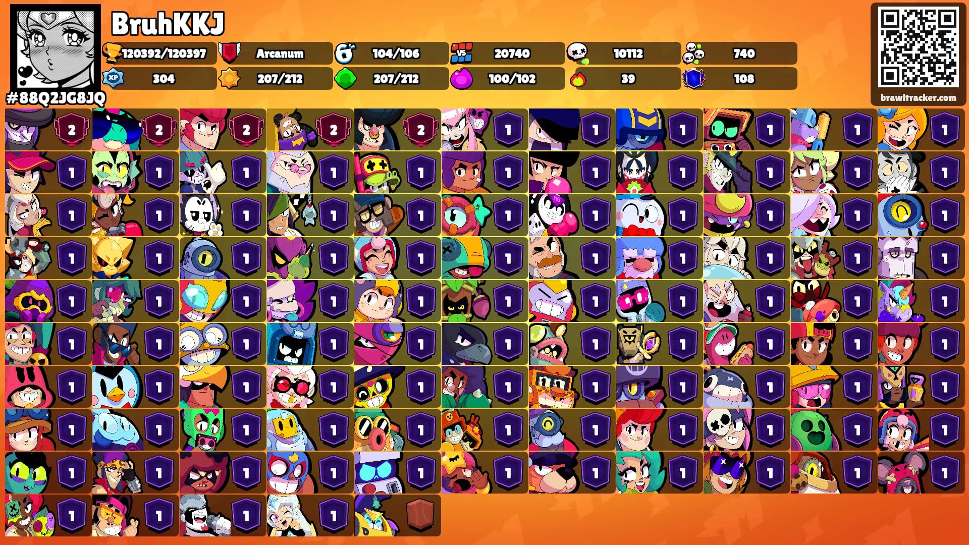 BruhKKJ's Ranks