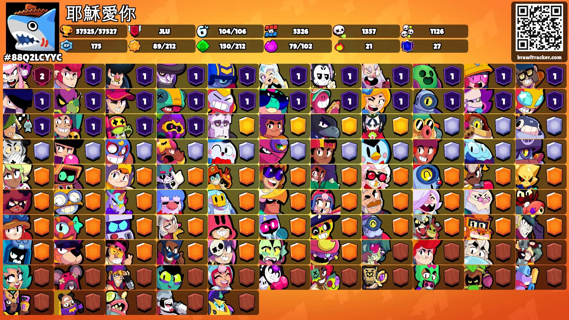 耶穌愛你's Ranks