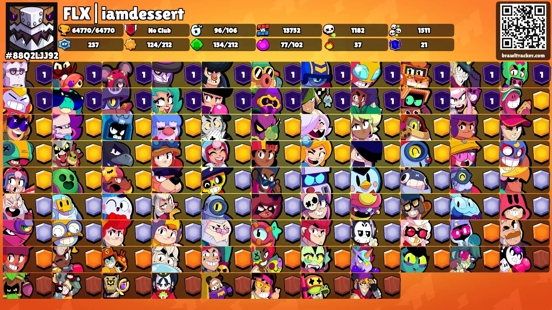 FLX|iamdessert's Ranks