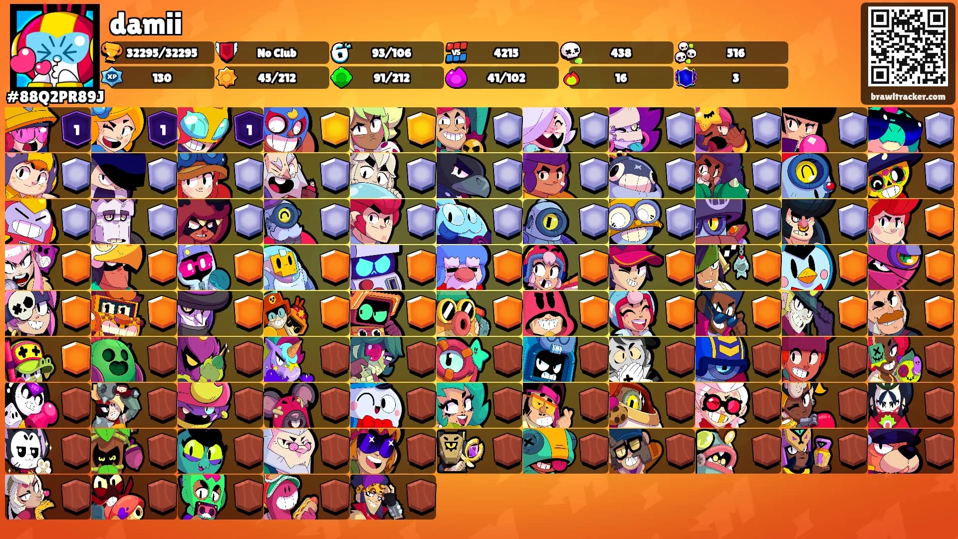 damii's Ranks
