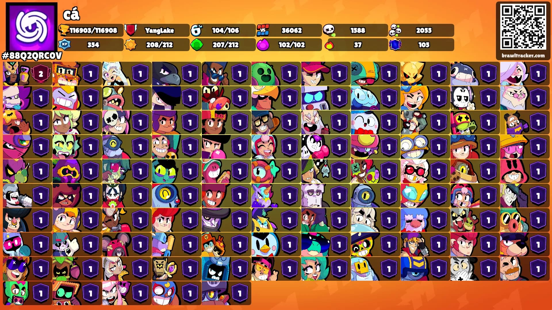 cá's Ranks