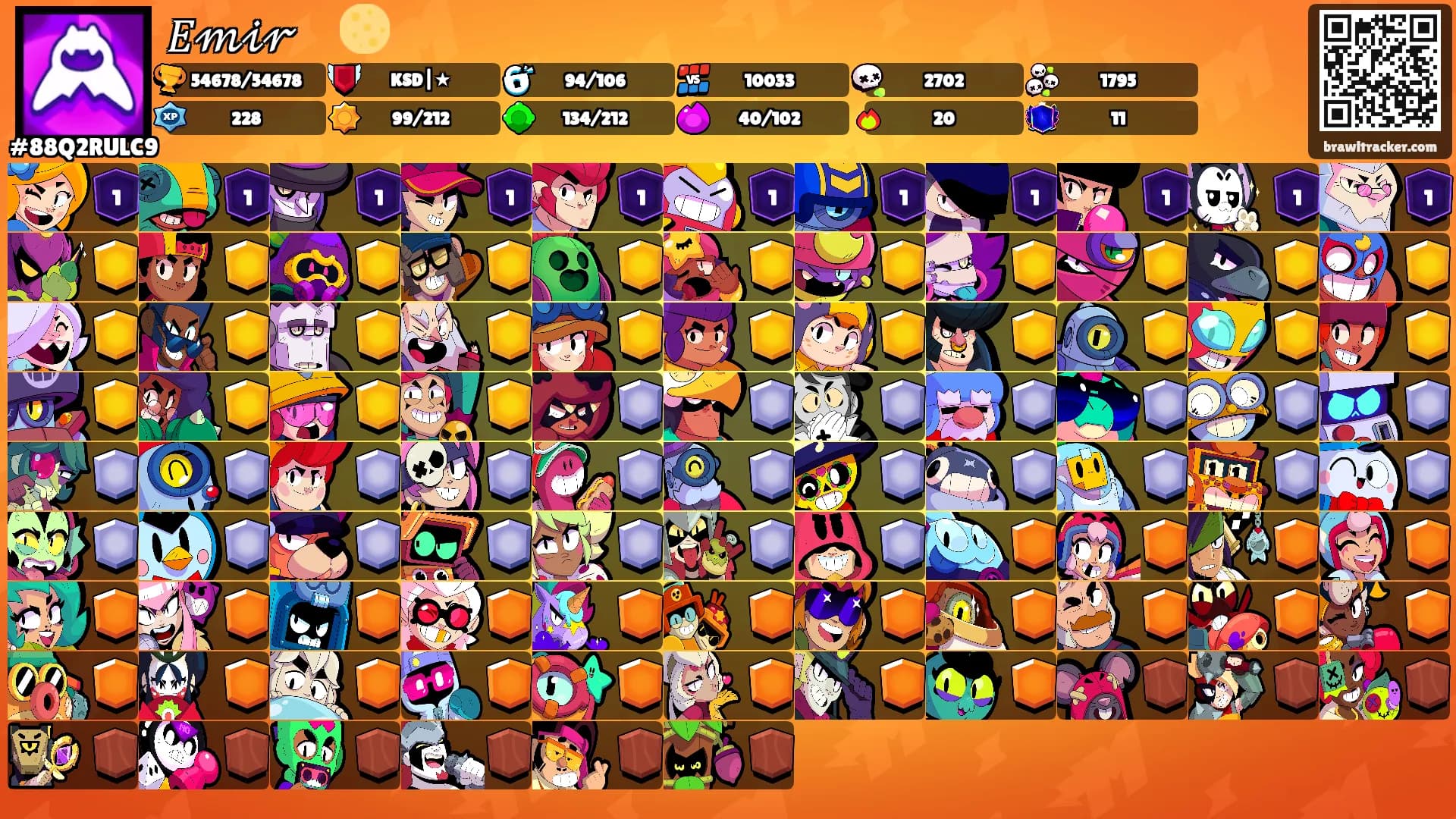 𝐸𝓂𝒾𝓇❤‍🔥🌕's Ranks
