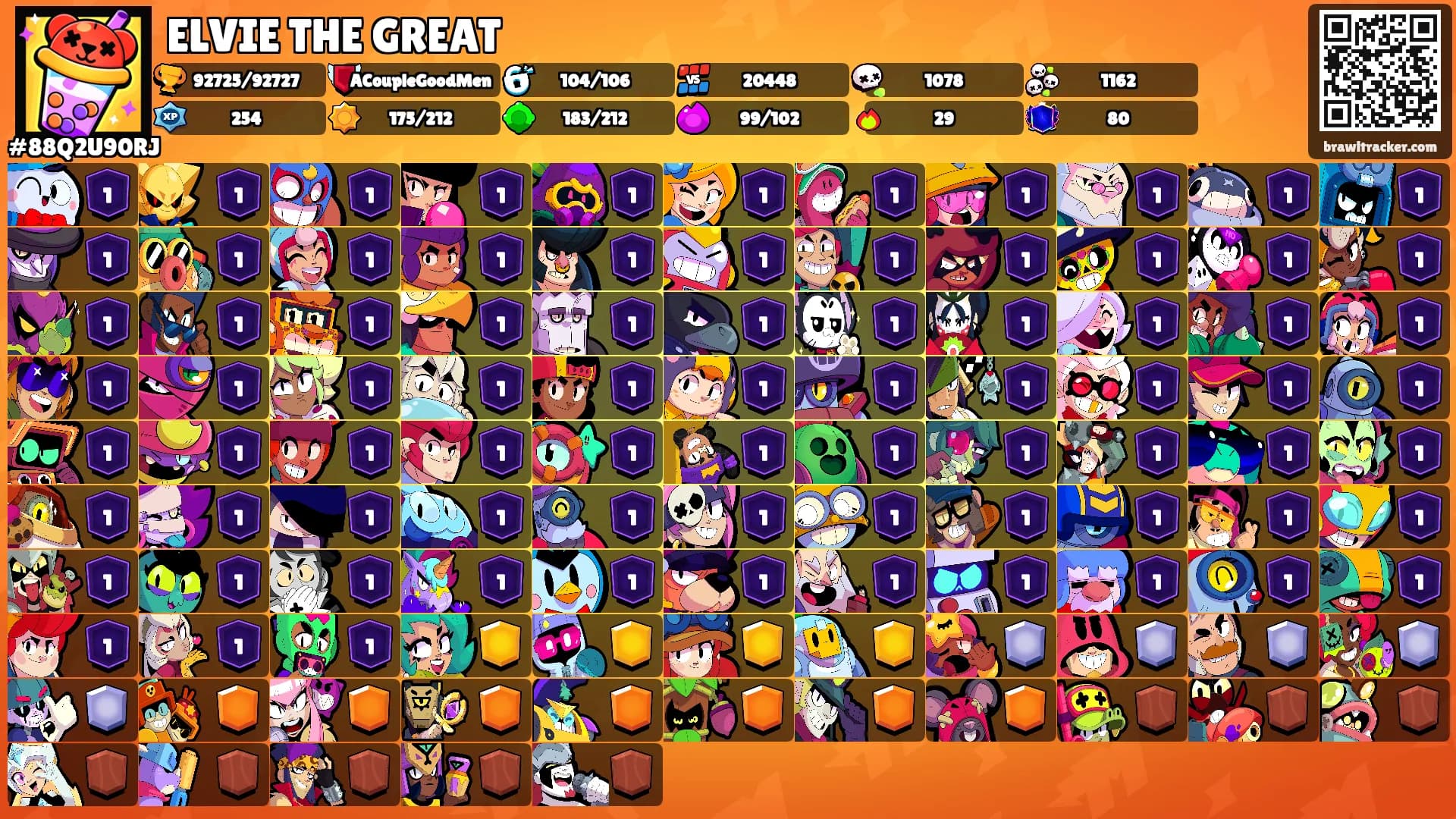 ELVIE THE GREAT's Ranks