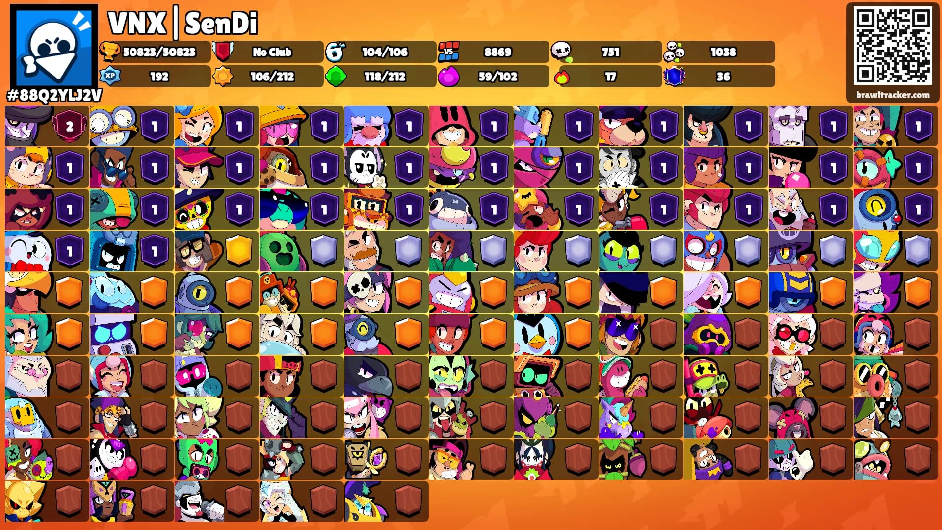 VNX|SenDi's Ranks