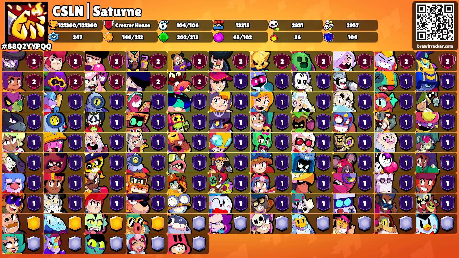CSLN|Saturne's Ranks