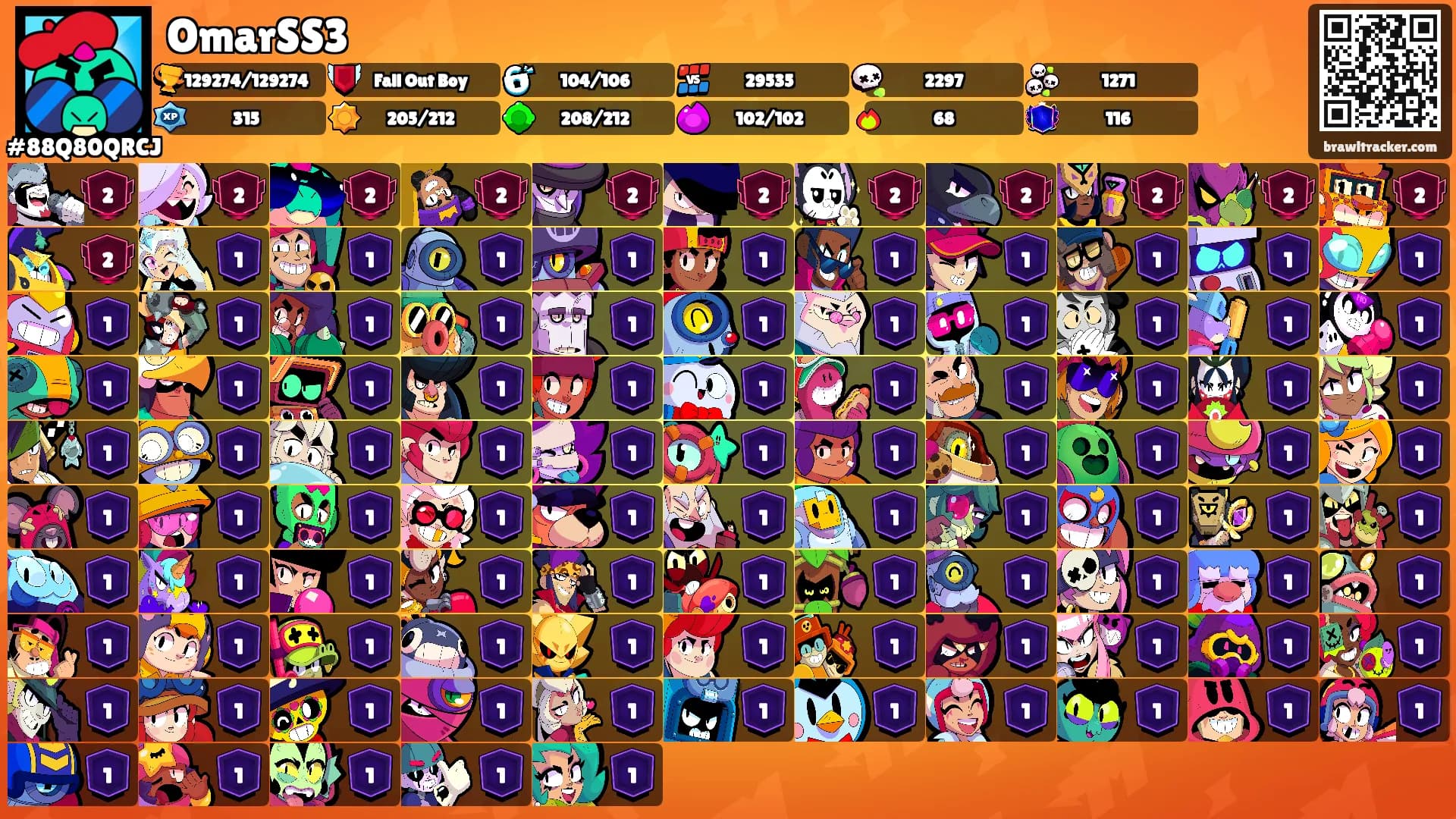 OmarSS3's Ranks