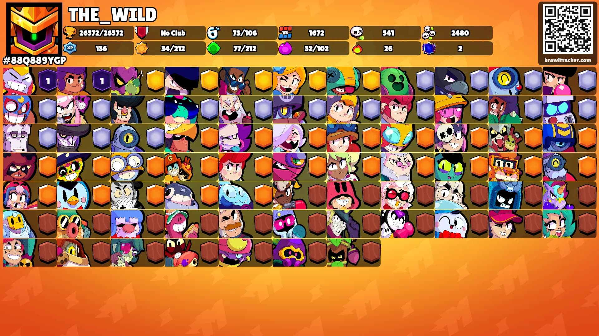 THE_WILD's Ranks