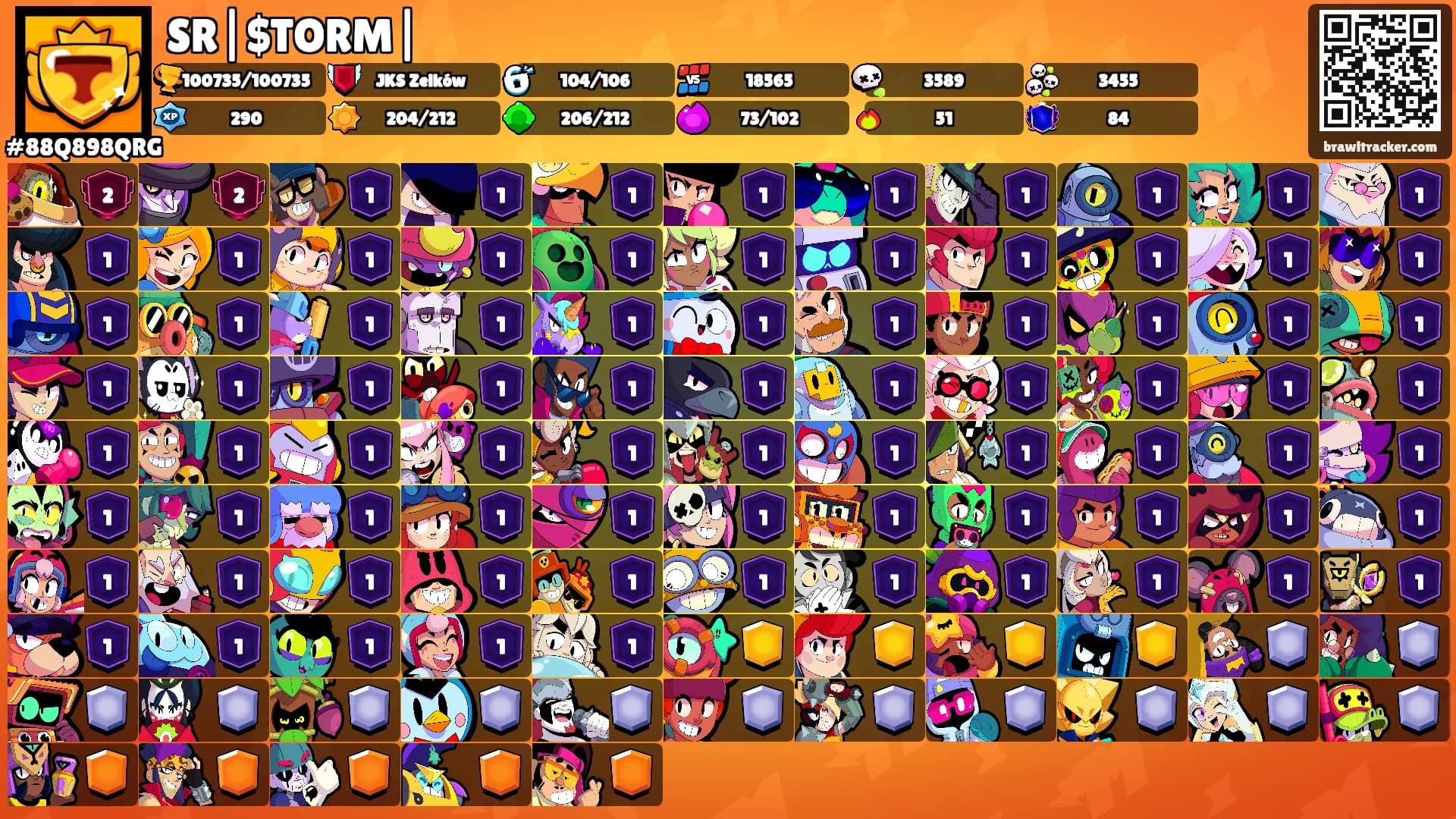 SR|$TORM|'s Ranks