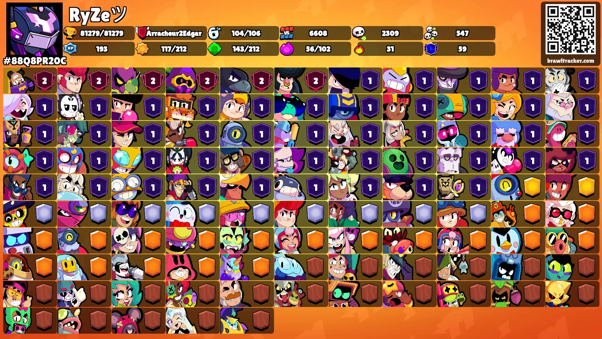 RyZeツ's Ranks