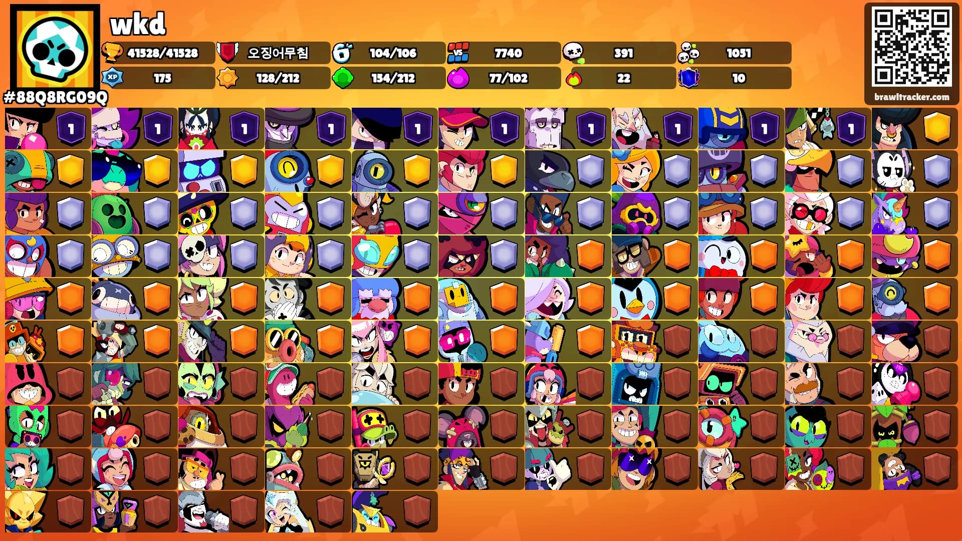 wkd's Ranks