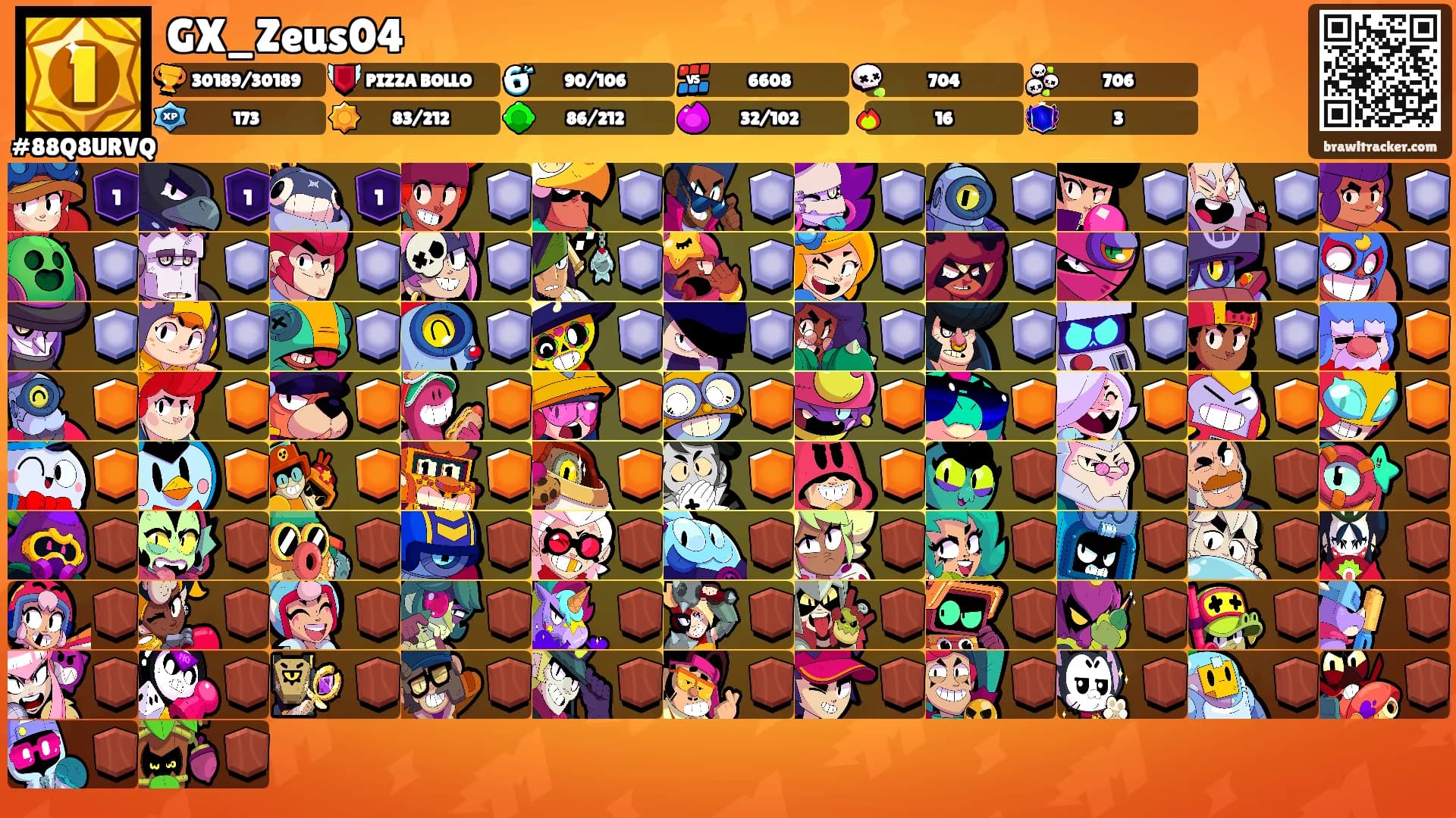 GX_Zeus04's Ranks
